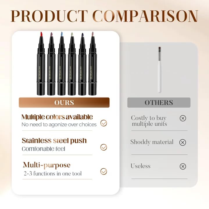 Nail Polish Pens, 3 in 1 Quick Dry Gel Polish Pens with 18 Colors 5ML, for DIY Nail Art, Easy Home Use for Women (Color 1-6)