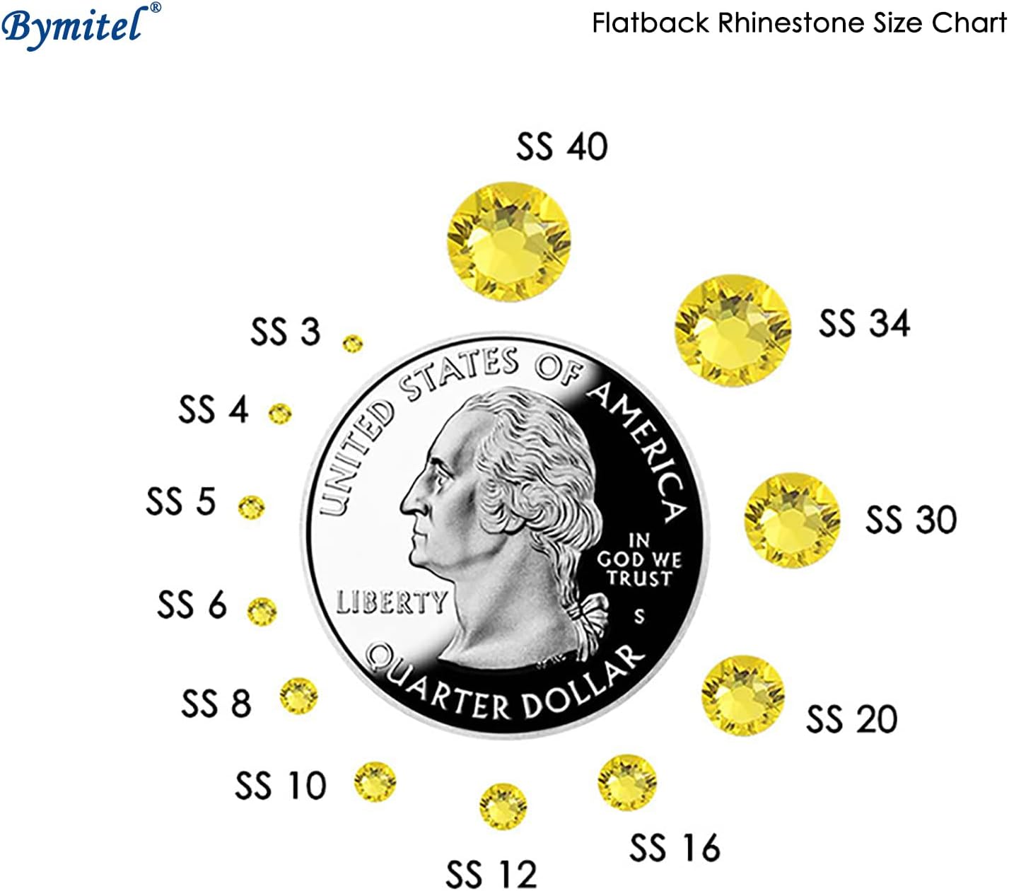 288PCS Art Nail Rhinestones Non Hotfix Glue Fix Round Crystals Glass Flatback for DIY Jewelry Making with one Picking Pen (ss30 288pcs, Aquamarine)