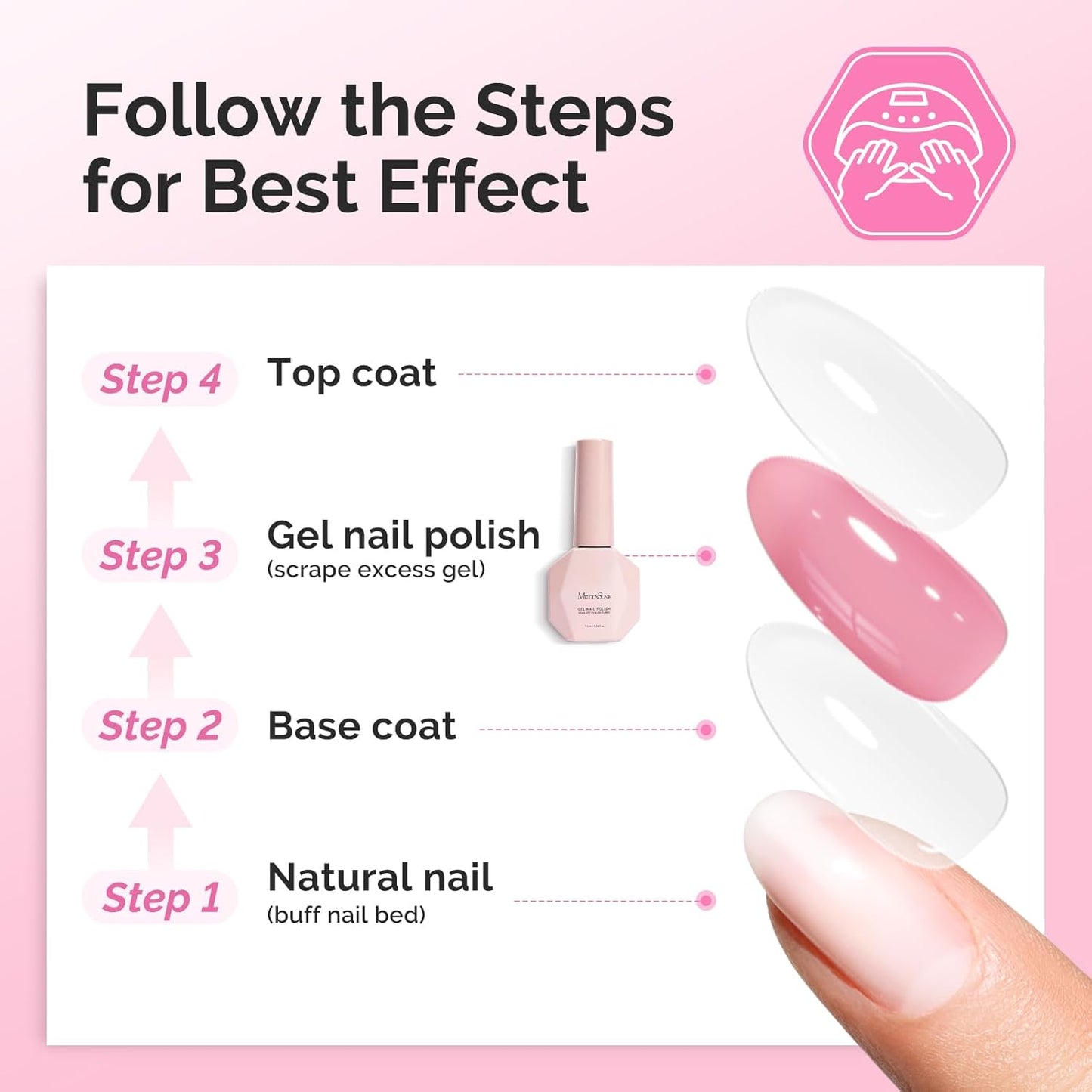 MelodySusie Jelly Gel Nail Polish Set,6 Transparent Colors,Milky or Jelly Texture,Romantic and Lovely Pink Colors Soak Off UV LED Light Cure or Salon Manicure and Nail Art DIY at Home