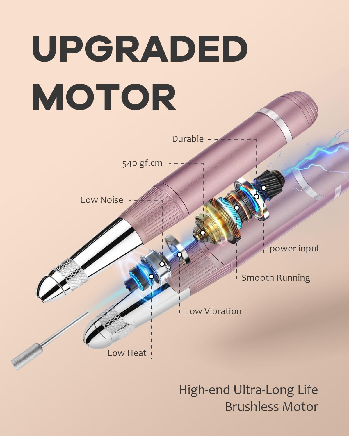 45000 RPM Nail Drill - Brushless Cordless Efile LCD Display & Heat Reduction Tech for Acrylic Gel Nails (White)