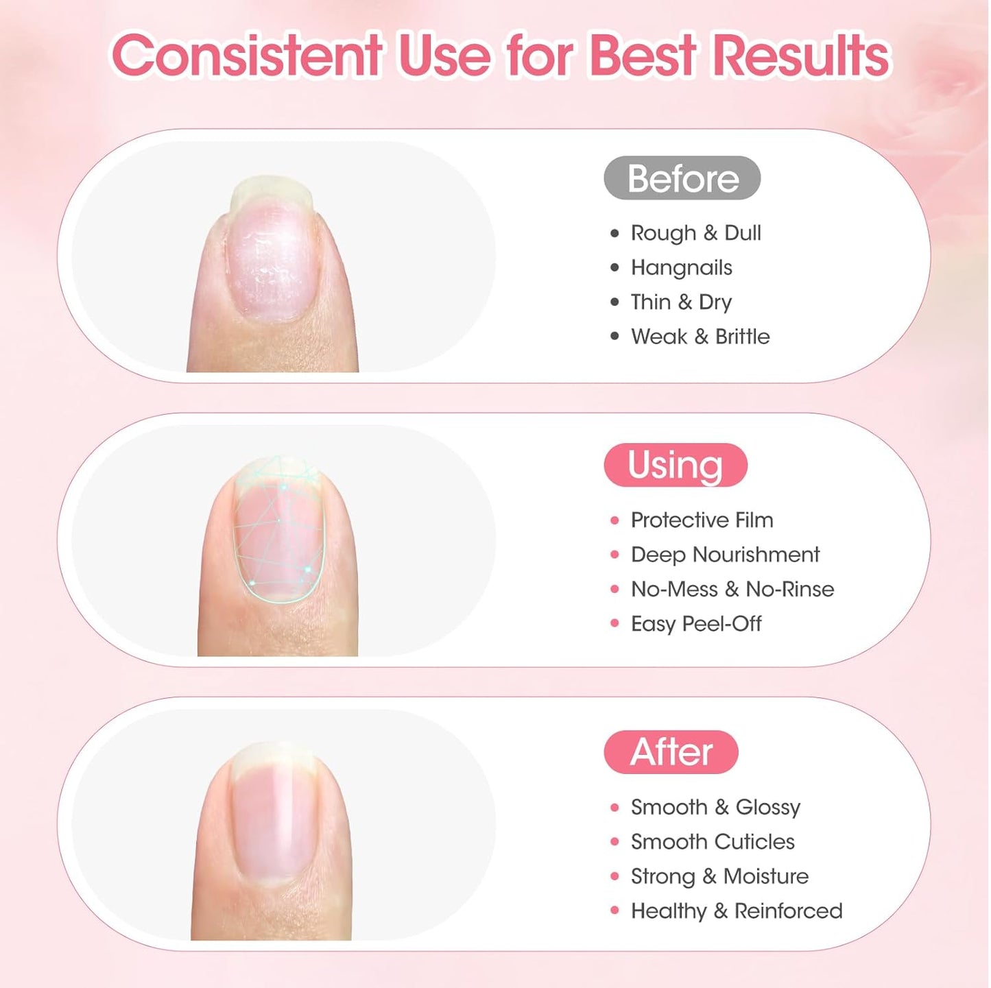 Gellen Peelable Nail Strengthener Mask, Air Dry Peel-Off Nail Mask for Nail Strengthener and Growth, Nail Repair Masque for Damaged Weak Thin Nails, Natural Nail Treatment, Rose Scent