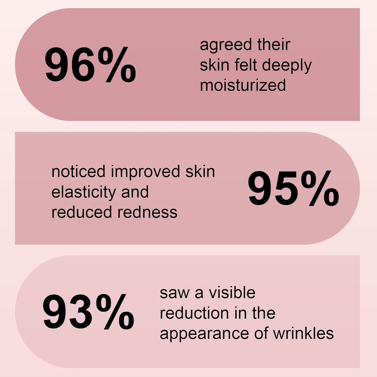 Pink Collagen Jelly Gel Sleeping Mask, Overnight Face Mask for Glass Glow Skin Hydrating Firming Elasticity, Deep Moisture Barrier Care, Cooling Refreshing Korean Skincare, 28g x 4pcs