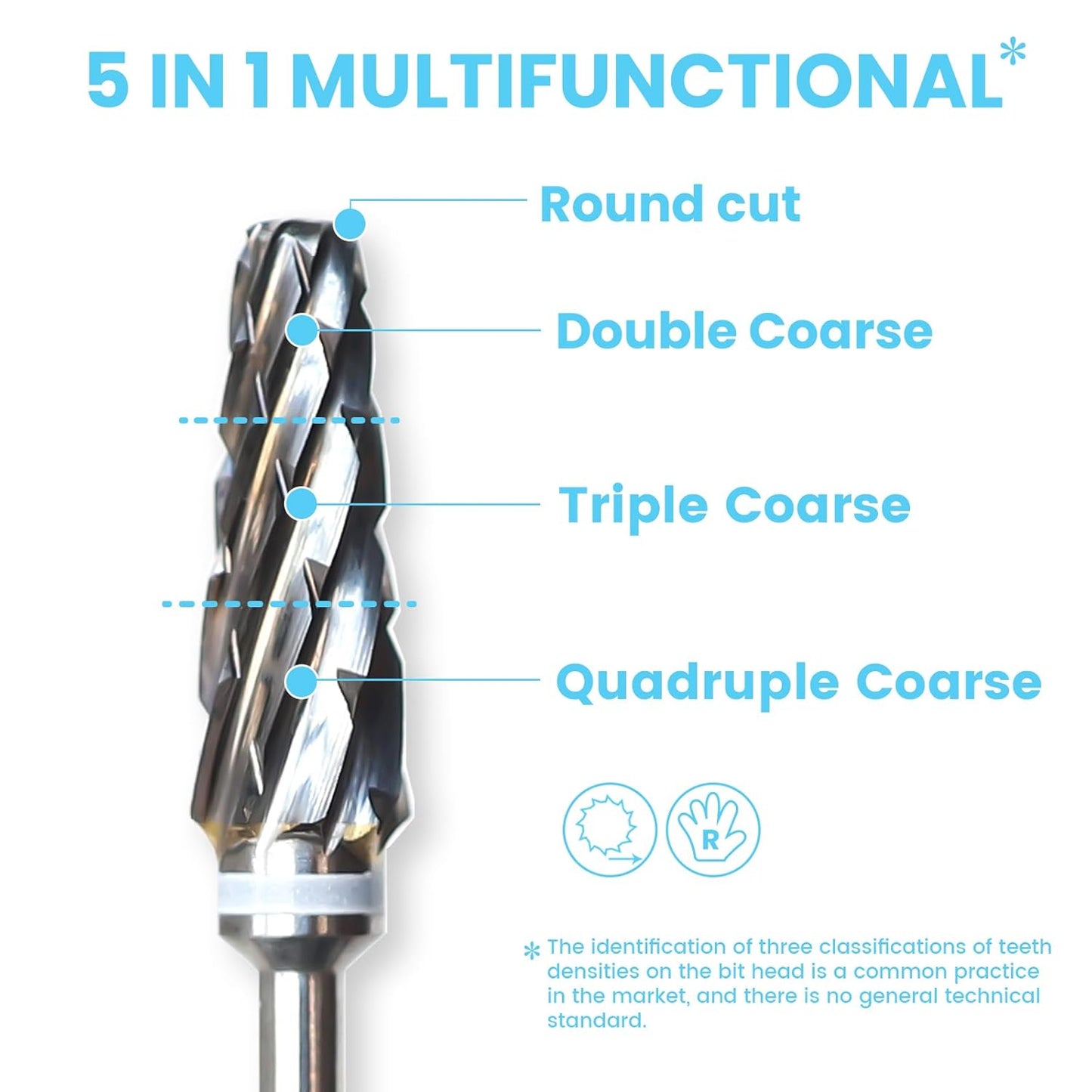 Super Cut 5 In 1 Nail Drill Bits, Tapered Barrel 3/32'' Safety Tungsten Bits, Upward Cut for Hard Gel Removal, Right Hand Use, Manicure Cuticle Gel Polishing, Technicians Bits, Quadruple Coarse.