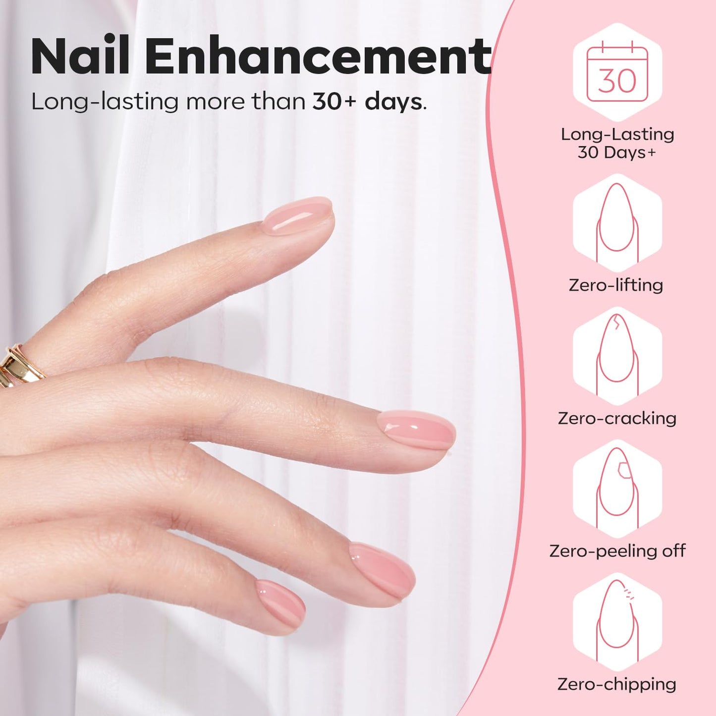 modelones Builder Nail Gel, 2 Pcs Clear and Rose Nude Pink Builder Nail Polish for Thickening Apex Building 8-in-One Rubber Color Base Polish Strengthener Extend Gel LED Lamp Cured 10 ml DIY Salon