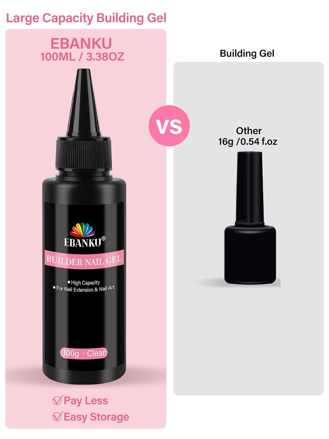 EBANKU 100ml Builder Gel for Nails Clear, Strengthener Gel Color Hard Builder, Nail Apex Building Soak off Long Lasting for DIY Art Manicure