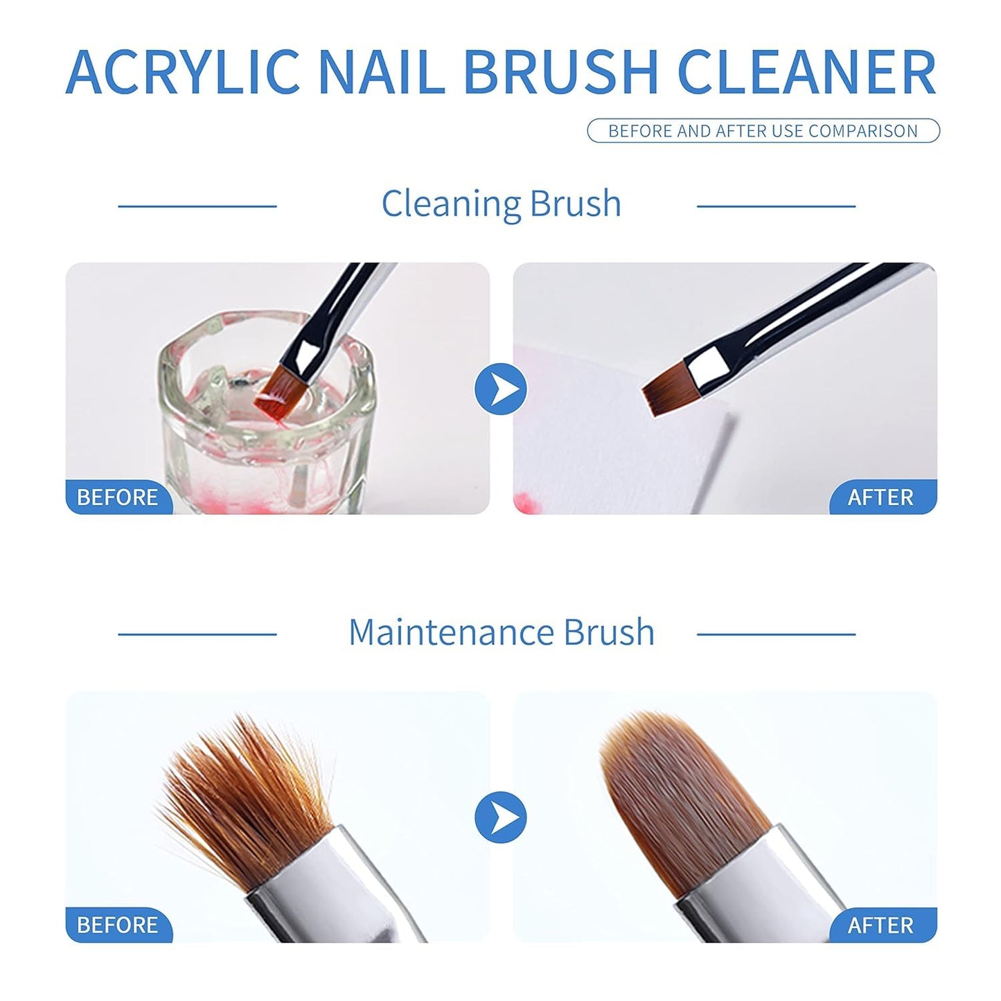 Nail Art Brush Cleaner & Restorer Quickly Clean Gel Nail Brushes Nail Brush Preserver for Any Nail Art Brush DIY Salon at Home 2.5fl.oz