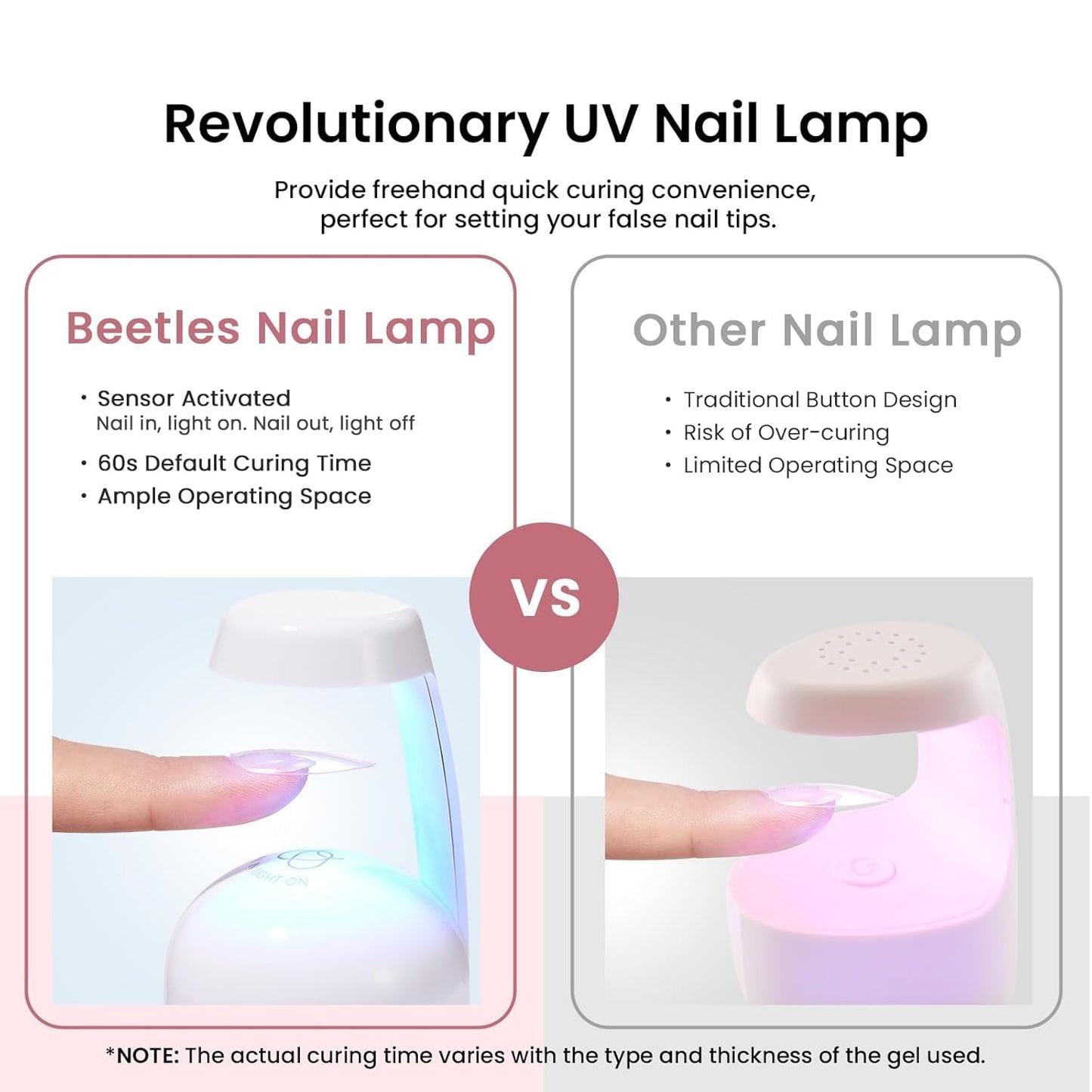 Beetles Gel Nail Kit Medium Almond with Nail Dehydrator and Primer, 576Pcs Half Matte Etch-X Gel Nail Tips Solid Nail Glue Mini Nail Lamp Acrylic Nail Tips Easy DIY Nail Extension Set Gift for Women