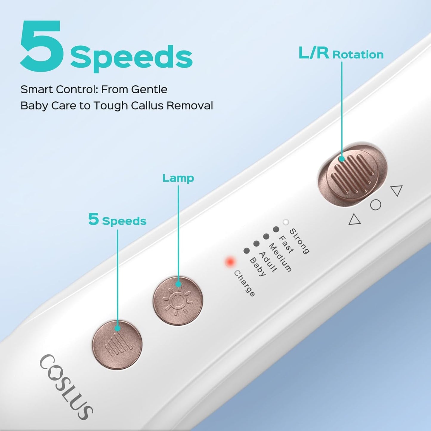 COSLUS Professional Pedicure Tools for Feet: Electric Nail File for Thick Toenails, Quiet High Precision, 5-Speed Motor Rechargeable Compact with LED & Steel Bits, Home Care for Adults & Seniors