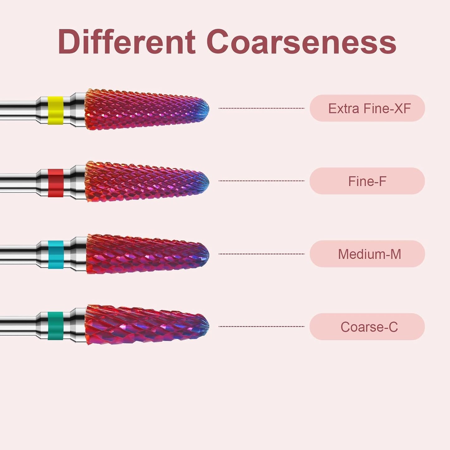 3/32" 2PCS Clean Cone Bits Fine Grit Carbide Cuticle Cleaner Bit for Electric Nail Drills – Professional Manicure Tool for Nail Salons and Home Use (F Grit. Purple)