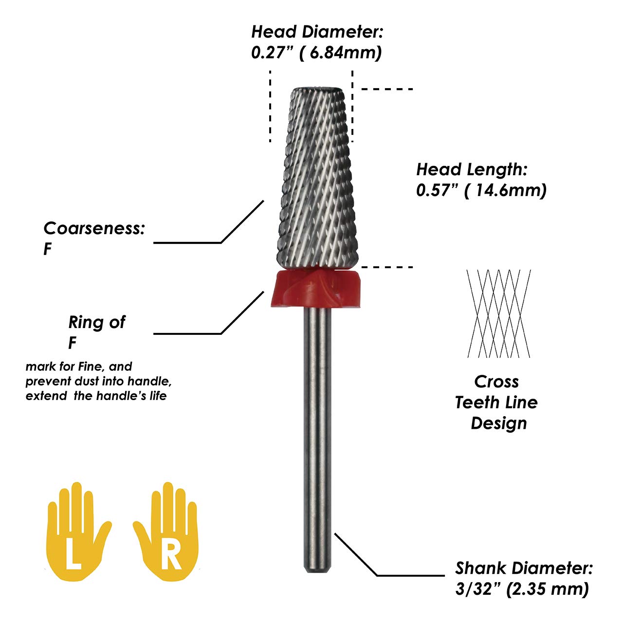 C & I 5 in 1 Multi-Function Tapered Shape Nail Drill, Cross Teeth Edition, Professional Drill Bit for Nail Manicure Machine (Fine - F)