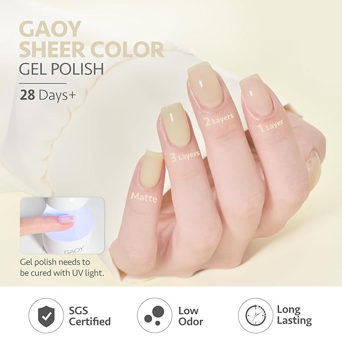 GAOY Jelly Green Spring Summer Gel Nail Polish Set, 6 Transparent Colors Sheer Blue Pink Nude Soak Off UV Light Cure Gel Polish Kit for Salon and Nail Art DIY at Home