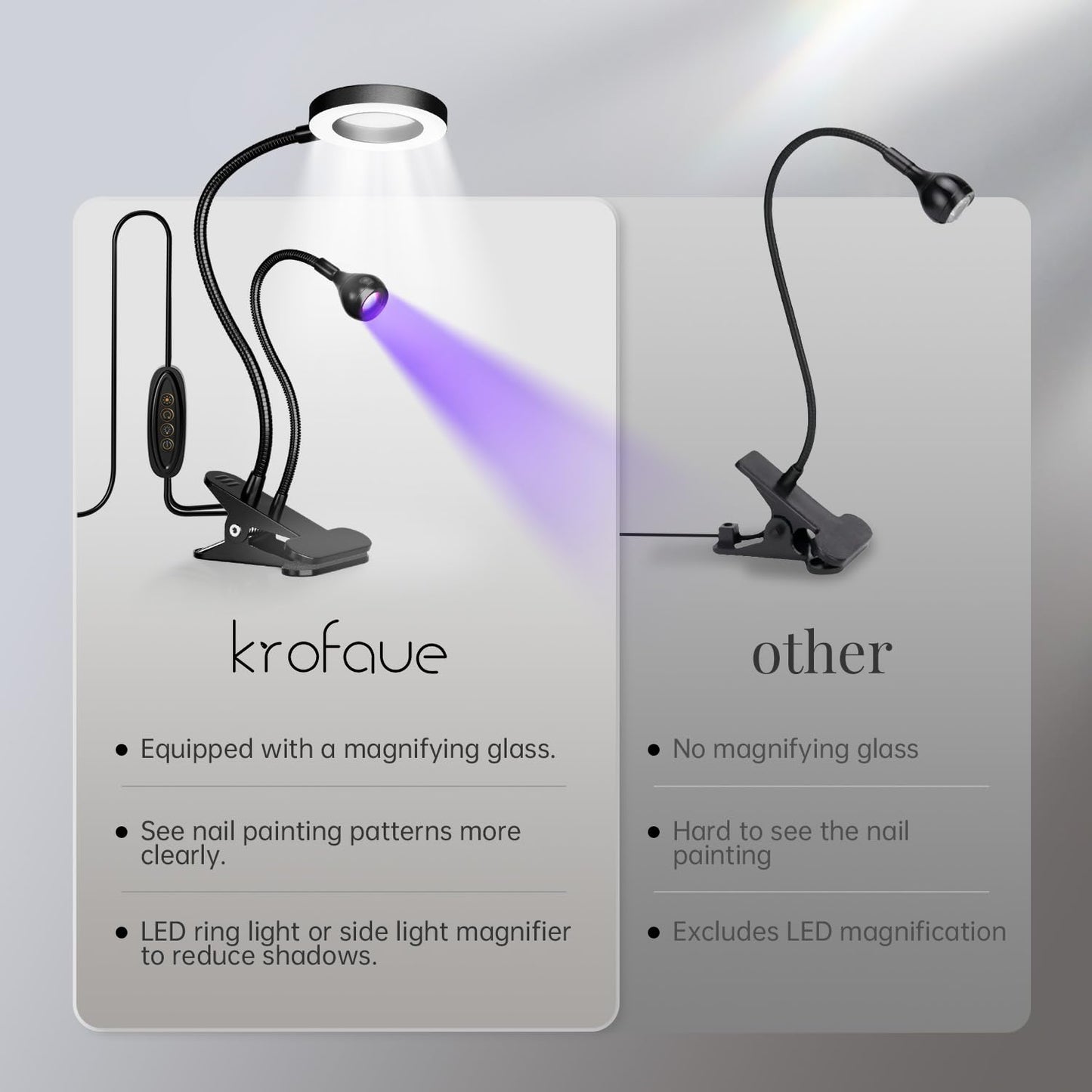 krofaue UV Nail Lamp - Flash Cure Lamp Dual-Light UV Light with 6× Magnifier 4-Levels Brightness Nail Dryer for Regular Polish, Desk Clip Salon-Perfect Manicures at Home Black
