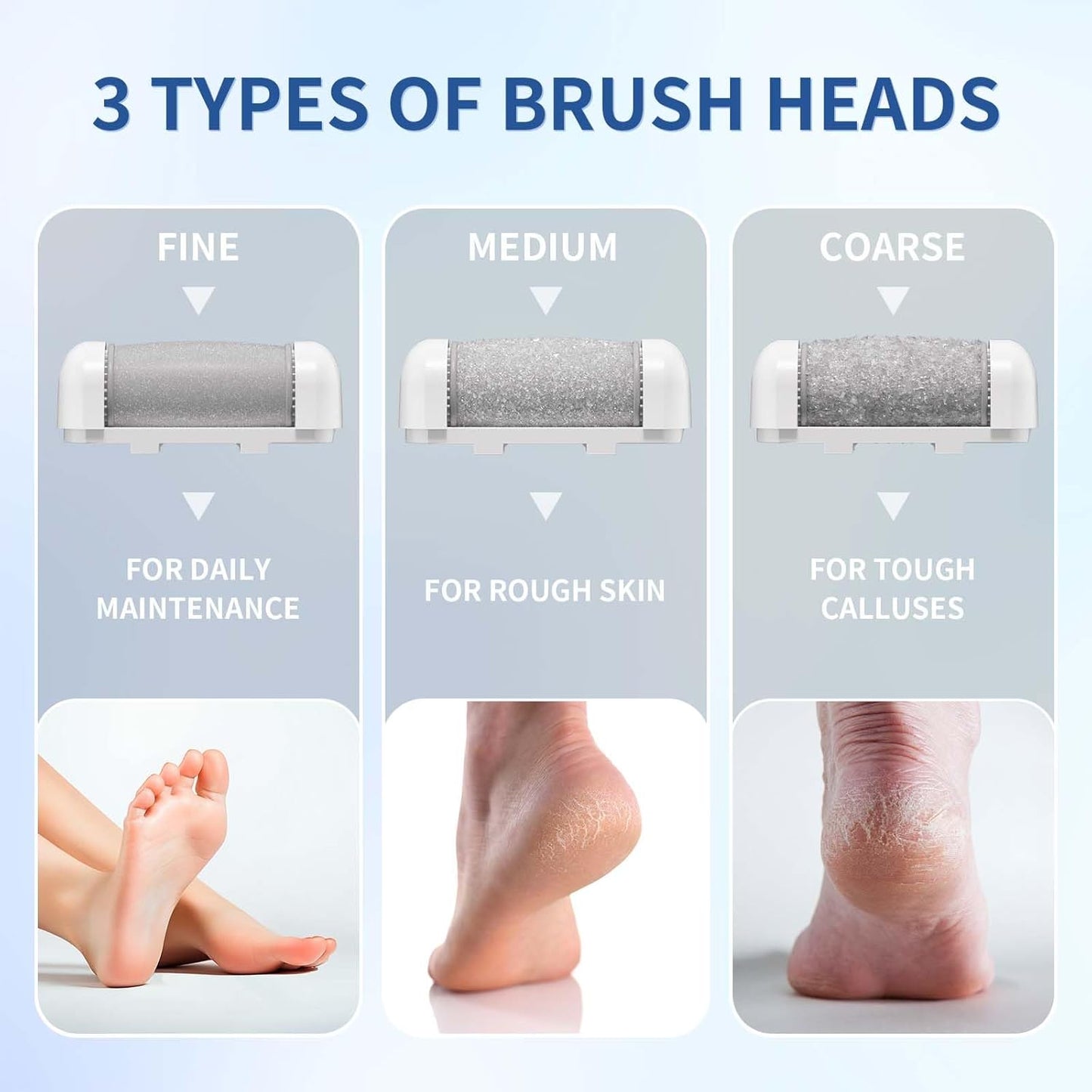 Rendoo Rechargeable Callus Remover for Feet - Cordless Foot Sander & Callus Grinder for Dry Cracked Heels, Electric Foot File with 3 Roller Heads for Smooth Feet, Battery Operated