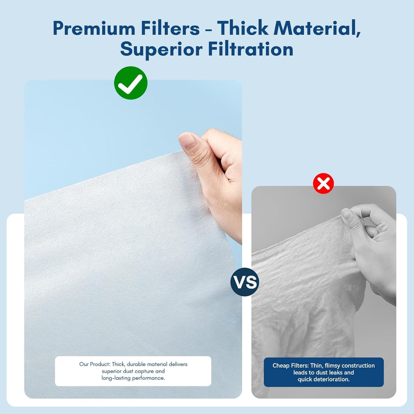 Makartt Nail Dust Collector Filter Paper – 100 Sheets Disposable Nail Dust Filters for Nail Dust Collector Machines, Nail Vacuum Dust Collector Nail Salon Supplies & Accessories White