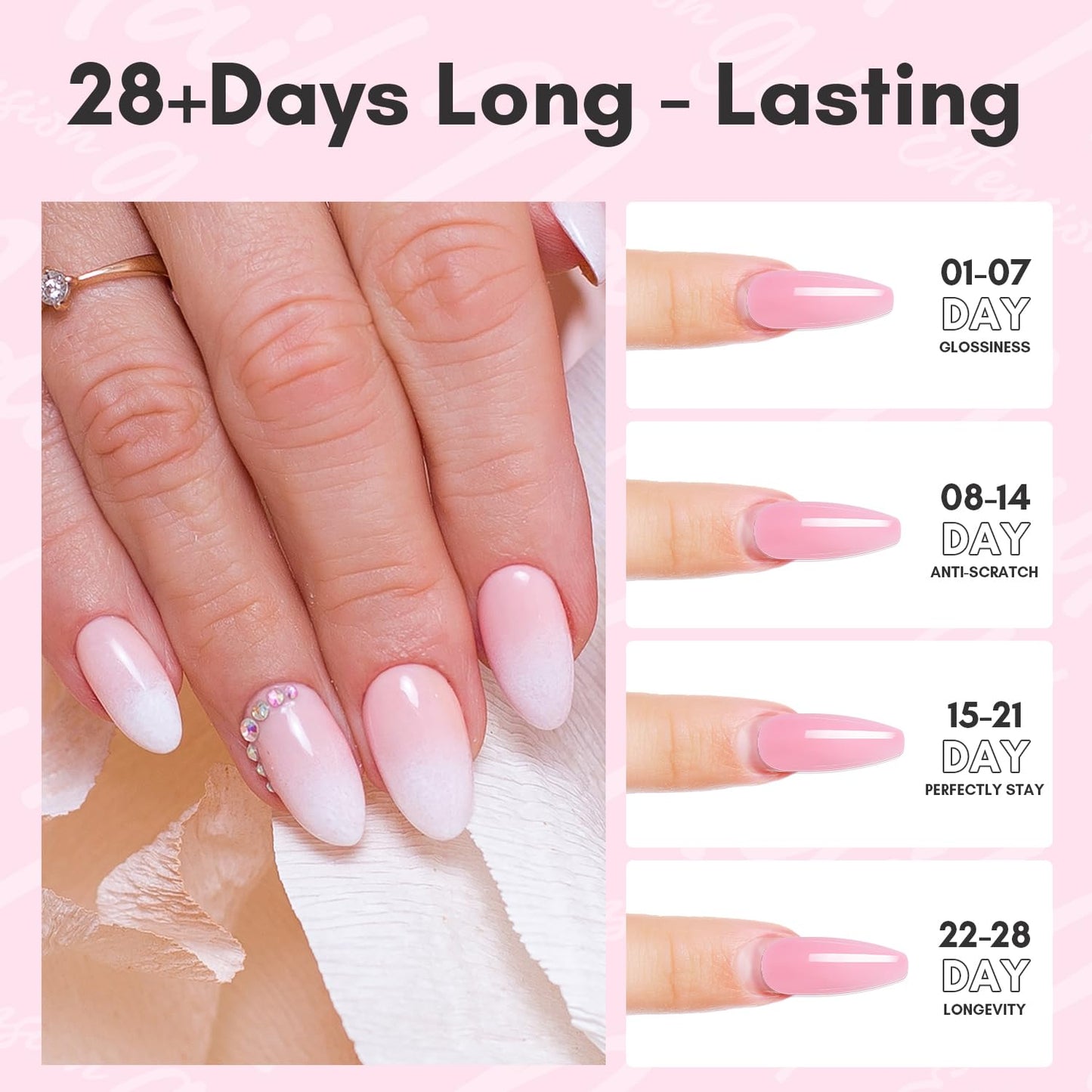 Makartt Poly Nail Gel 50ML Builder, Daisy Pink, Long-Lasting Easy-Use Gel for DIY Salon Quality