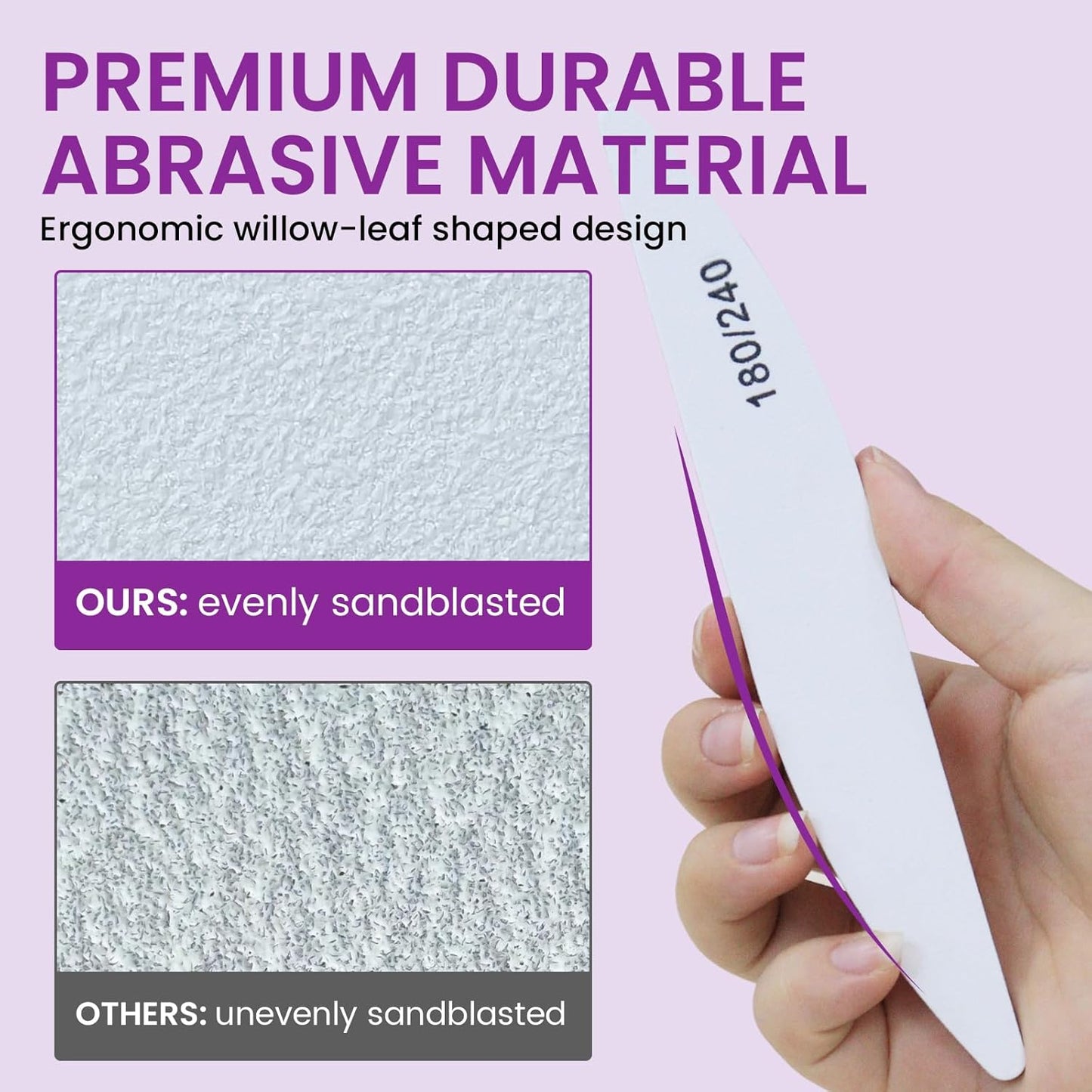 6 PCS Nail File Buffer Set for File/Buffer/Shine, Nail Files Kit for Natural Acrylic Nail, Emery Boards for Thick Nails, 100/120/150/180/220/240/280/1000/4000 Grit for Salon and Home