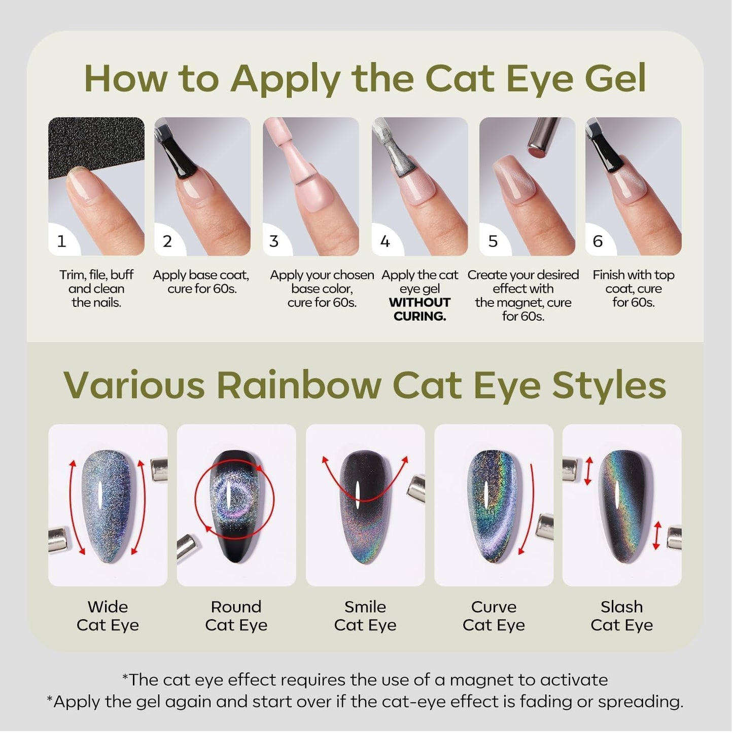 modelones Cat Eye Gel Nail Polish Glitter Green Polish with Magnet Sparkle Galaxy Series Nail Polish Soak Off Led Reflective Nail Art Gel Top Coat Manicure Salon DIY 15 ML