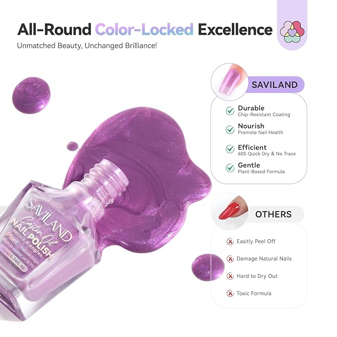 SAVILAND Color Artistry Nail Polish Set : 6 Summer Shimmer Pearl Pink Purple White Mermaid Fingernail Polish, Quick Dry Nail Polish Non Gel Long Lasting DIY Manicure for Finer Toe Nail Art Lover