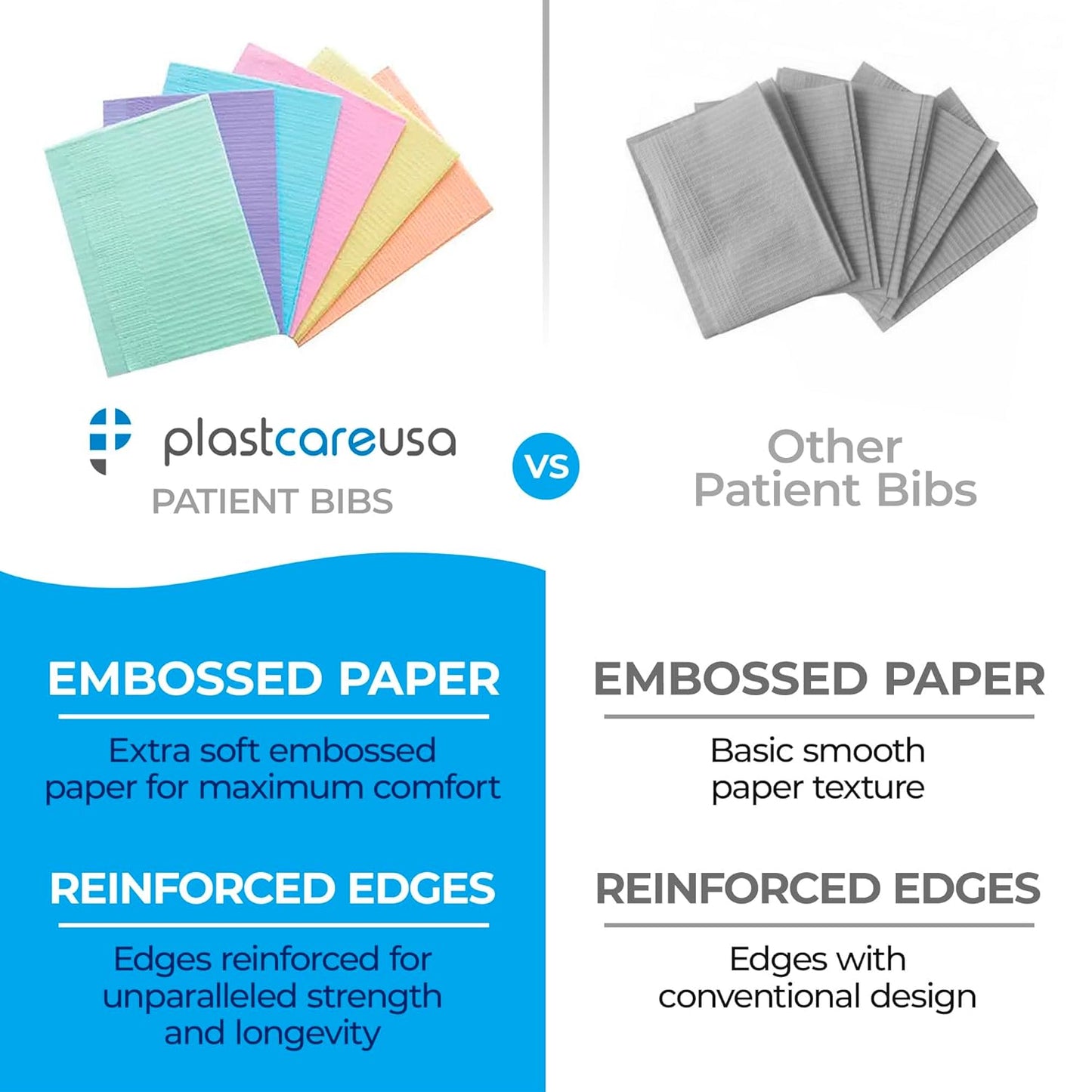 PlastCare USA Disposable Dental Bibs 13"x18" - 3 Ply Waterproof Tattoo Bib Sheet for Patients - Dentist or Medical Tray Cover and Nail Table Cover Supplies, Green