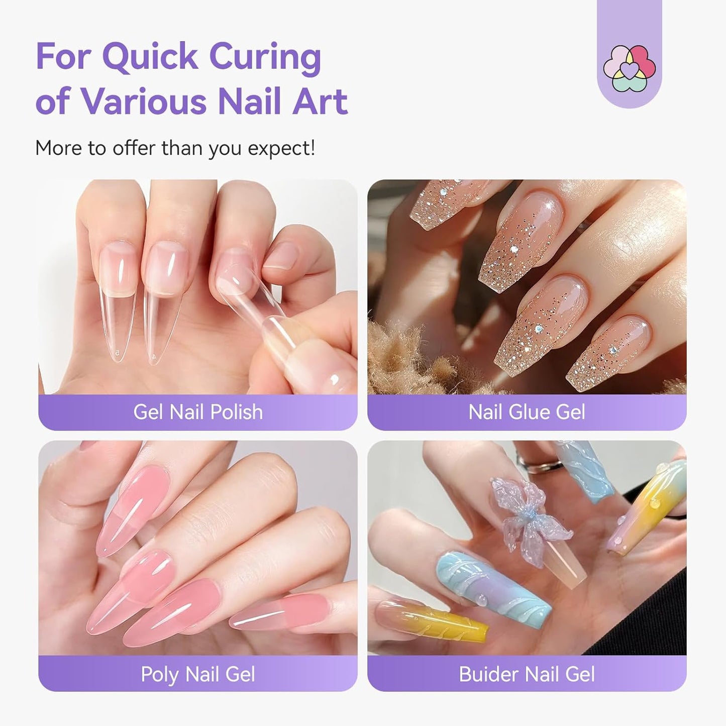 SAVILAND Essentials Hands-Free UV Nail Lamp with Stand: Flash Cure Lamp with 20s/60s Countdown Timer LCD Display 200 mAh Rechargeable LED Nail Light for Gel Nails Polish Rhinestone Decoration DIY Home