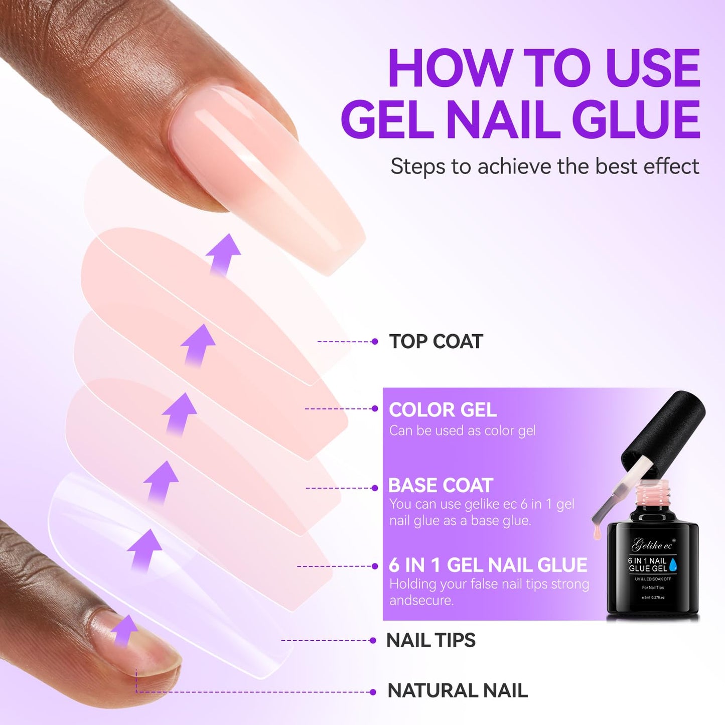 Gelike EC Gel Nail Glue UV Light: Nude 6 in 1 Adhesive Gel Nail Polish, Strong Nail Glue for Press On Nails Nails Acrylic Tips, Long Last - Nail Art Gift for Home Salon Beginner DIY