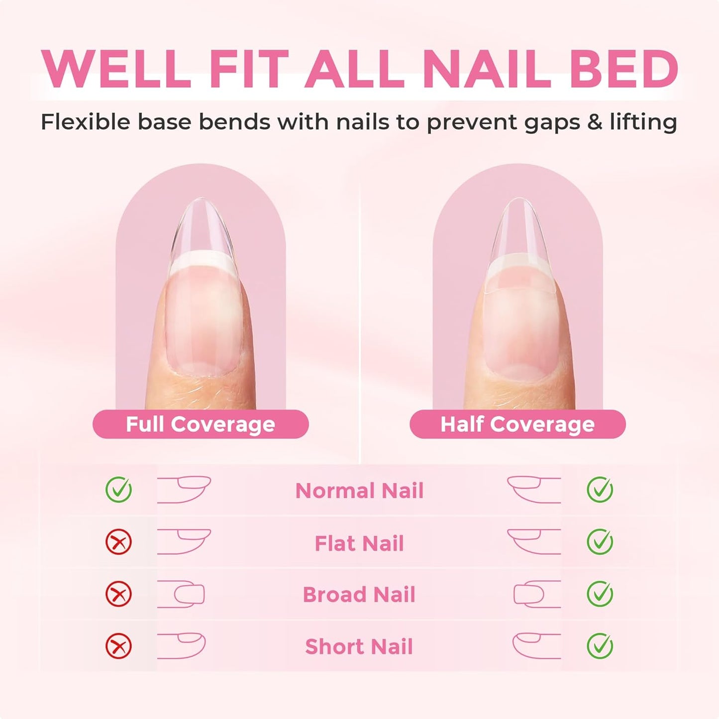 Almond Nail Tips, 504PCS Pre Etched Half Cover Fake Nails Tips, 12 Sizes Medium Almond Shape Clear Soft Natural Acrylic Press On Gel Nail Extensions DIY Salon