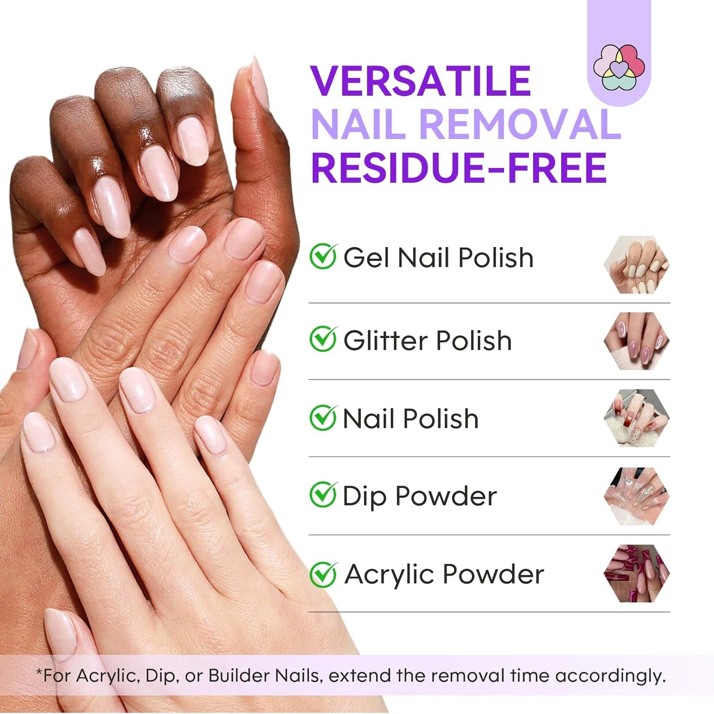 SAVILAND 2 Mins Gel Nail Polish Remover: SSProRemoval X Fast Removal Gel Remover for Nails with Castor Oil Vitamin E Gel Polish Remover for Acrylic Dip Nails Gel Nail Remover Home Salon Use 15 ML