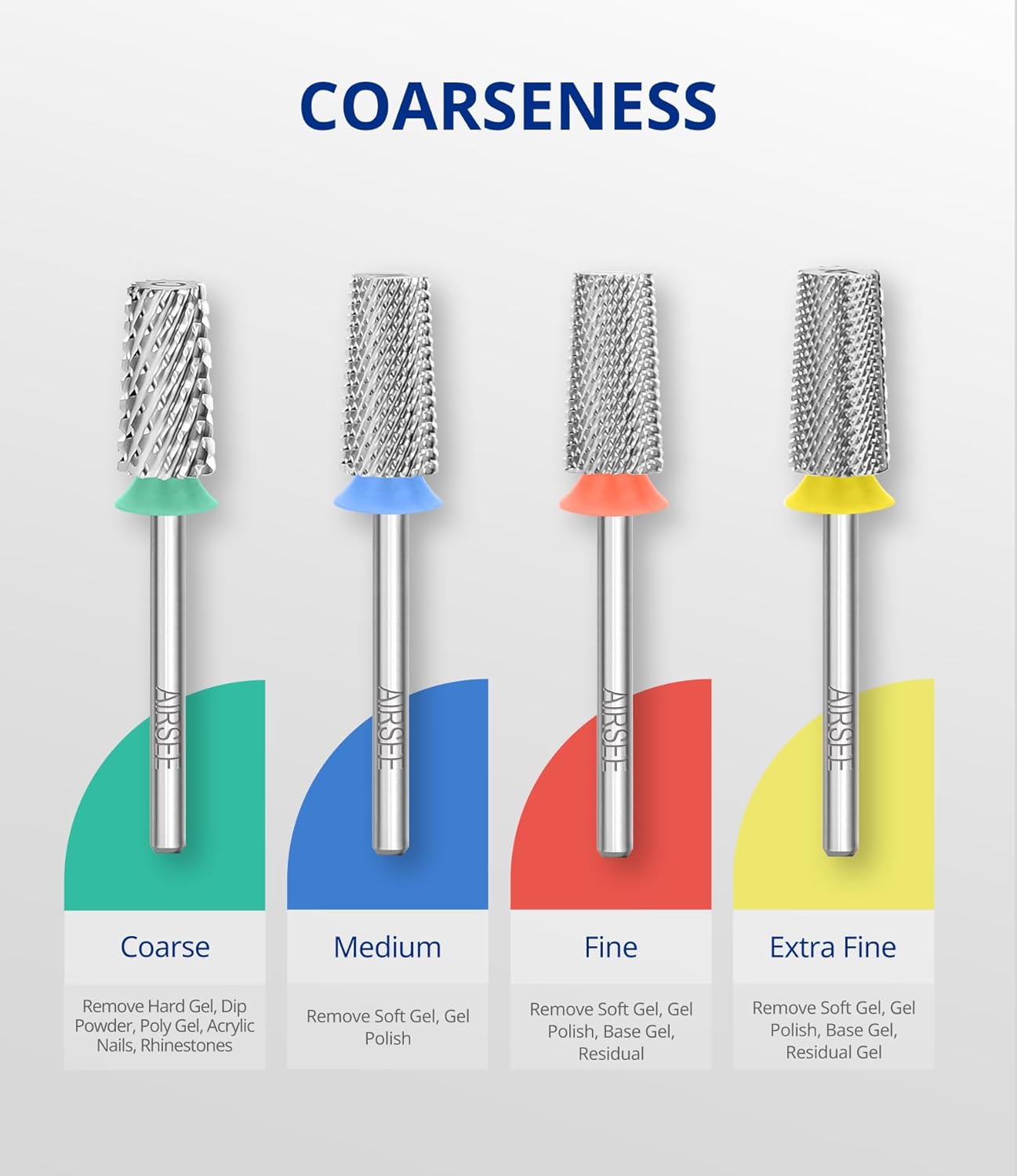 AIRSEE Tungsten Carbide Acrylic Nail Drill Bit Efile Electric File Machine Head Tip for Manicure Polishing Art Remove Gel 3/32" 2 Way Professional Tech Flat Top Tapered Barrel Coarse-C