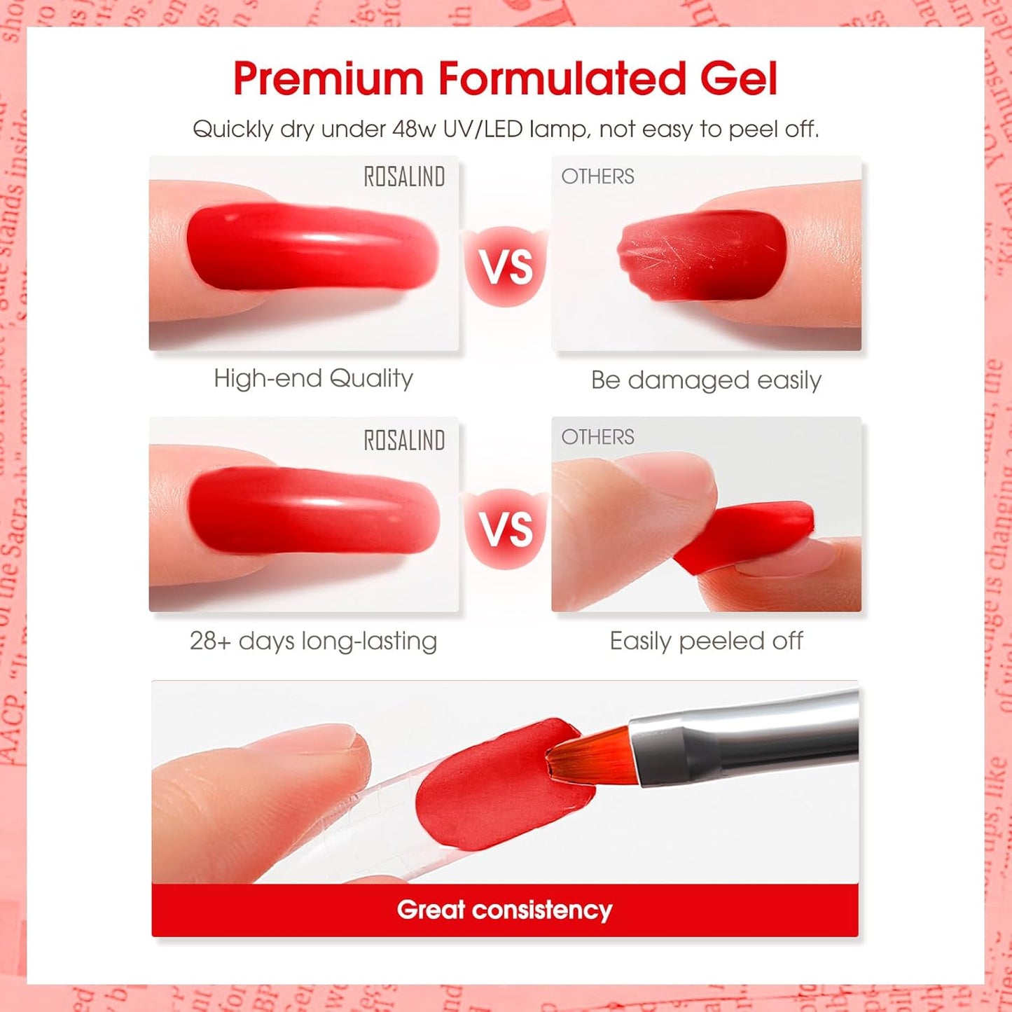 ROSALIND 2 oz Red Poly Nail Gel, Big Tubes Builder Red Gel for Nail Art Decoration, Nail Thickening Poly Nail Gel Easy to DIY Use at Home Need UV Lamp