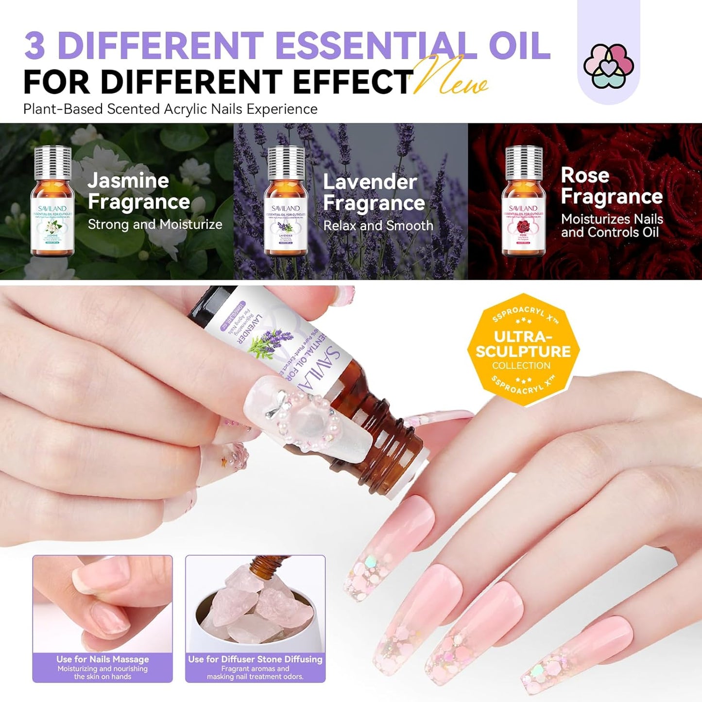 SAVILAND SSPro Acrylic Nail Kit: Clear White Pink Acrylic Powder for Beginners Acrylic Liquid Set with Brush Nail Practice Finger Essential Oil for Acrylic Nails Extension Christmas Gift Home DIY