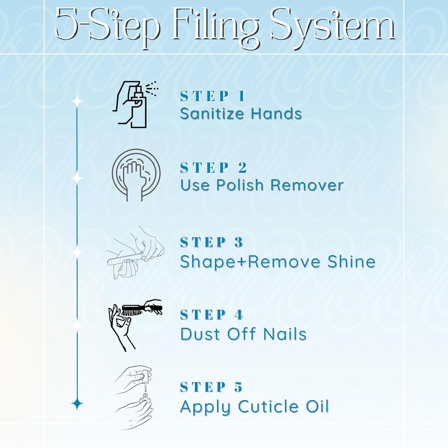 Tammy Taylor 180 Grit Emery Boards for Natural Nails, 100/180 Limas para Uñas, Professional Finger Nail Files for Women, Manicure Tools, Salon Art Supplies & Accessories, Disposable Fingernail File