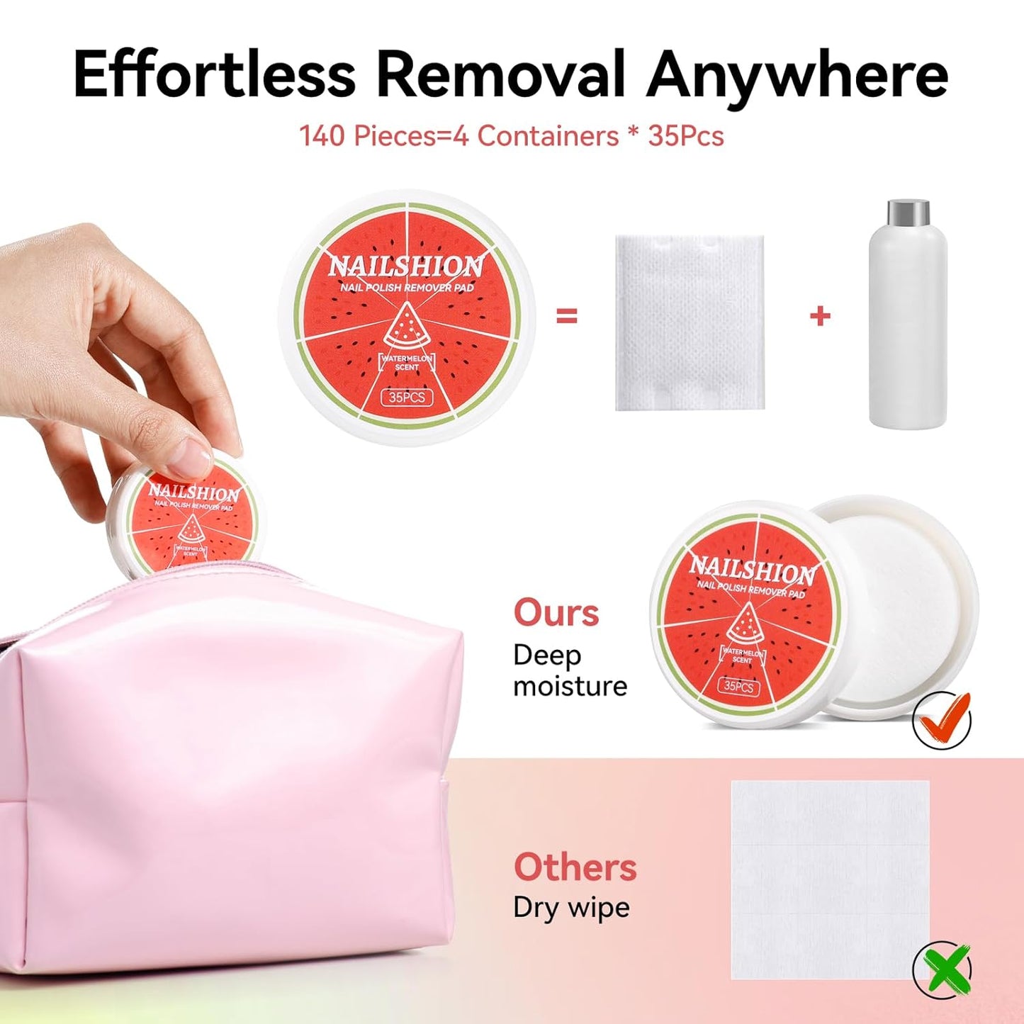 Nail Polish Remover Pads, 140 Pcs Travel Fingernail Polishes Wipes in 4 Boxes, Non-Acetone | 3-5s Quick Removal | VE Moisturing, Lint-free Handy Wipes to Clean Polish, Watermelon Scent