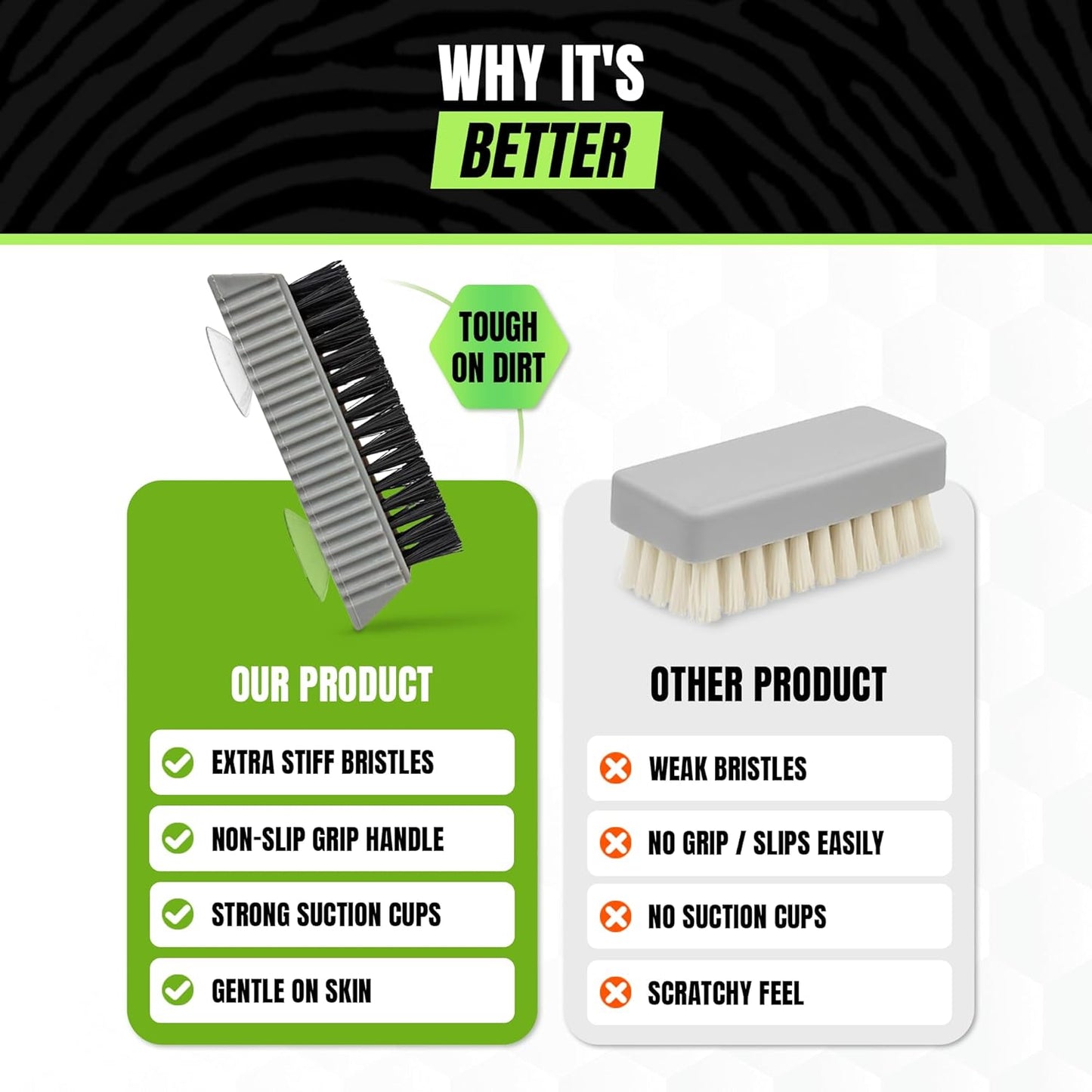 Grip Clean Nail Brush for Cleaning Fingernails β Heavy Duty Nail Brush with Extra Stiff Bristles - Fingernail Brush & Nail Scrubber Brush with Suction Cup Backing for Men & Women - 1 Pack