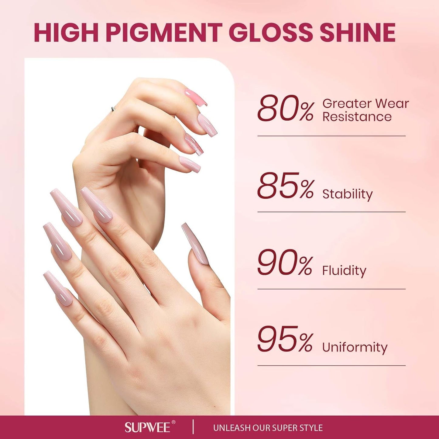 Nude Pink Nail Polish Set, Quick Dry Sheer Regular Nail Polish White Light Pink Glitter Fingernail Polish Natural Neutral Nail Lacquer High Glossy Nail Manicure DIY Salon Gift for Women Girl