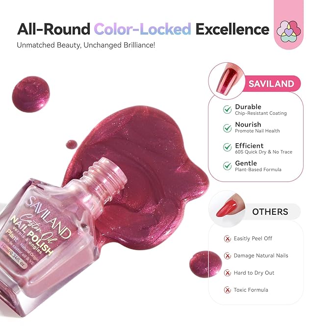 SAVILAND Color Artistry Chameleon Nail Polish Set: 6 Colors Aurora Shimmer Fingernail Polish Holographic Green Purple Red Glitter,Fast Quick-Dry Nail Lacquer Manicures Art Kit for Toe DIY Salon Home