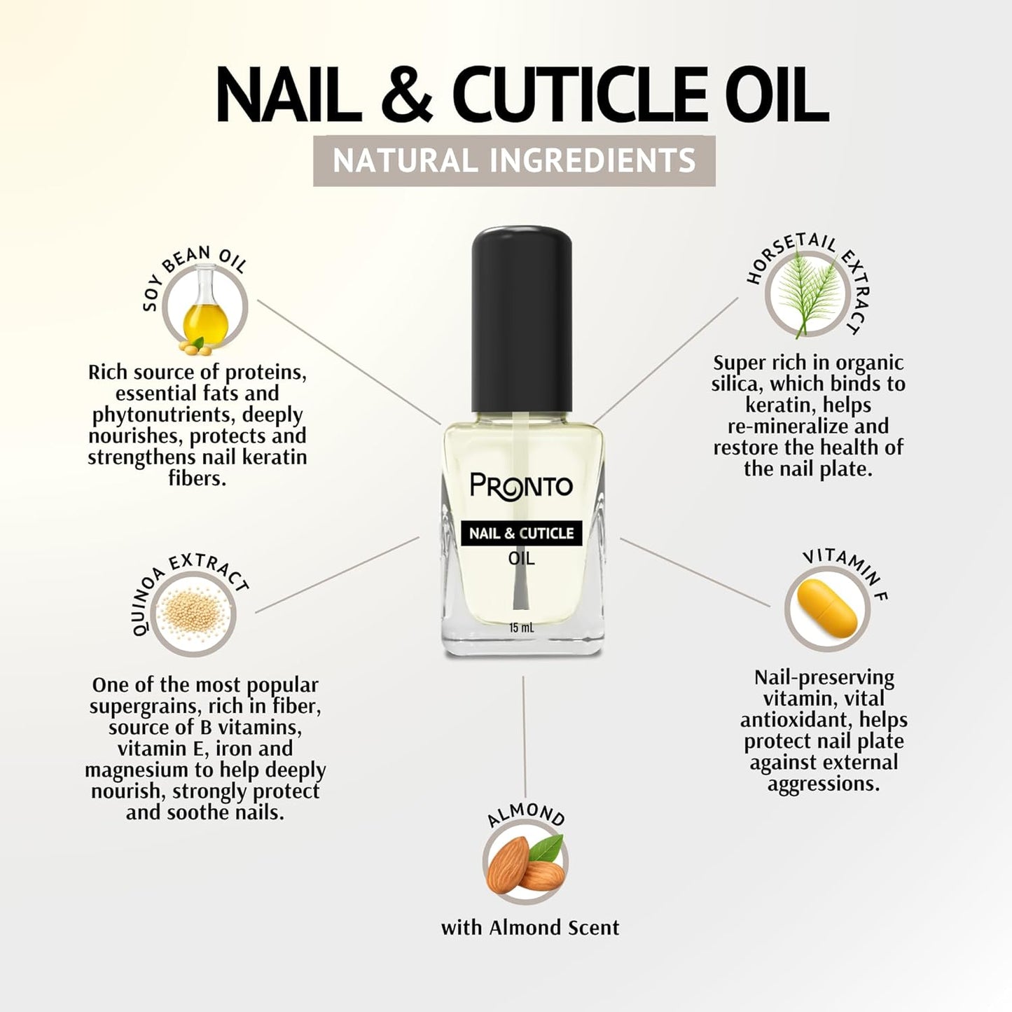 Pronto 16 Oz Acetone Nail Polish Remover and Nail Cuticle Oil Duo, 100 Percent Pure Acetone for Natural, Gel, Acrylic Nails, Cuticle Oil Drops for Repairing Damaged Cuticles and Nail Hydration