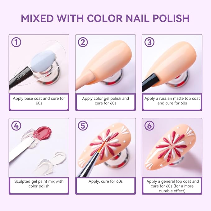 Makartt 3D Nail Art Gel: 2PCS Clear 3D Nail Gel Sculpting Gels for Nails Art, Mixable with Chrome Powder and Polish, No Wipe UV Gels for Sculpting and Carving, for Home & Salon DIY