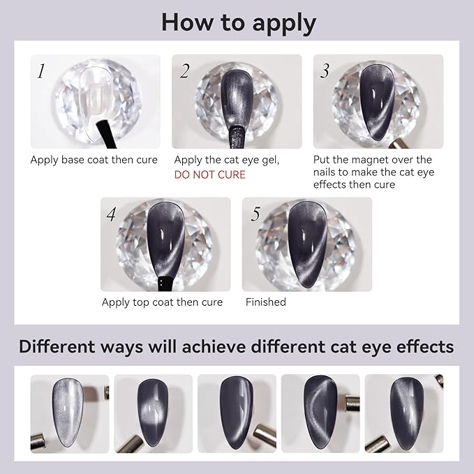 Cat Eye Gel Polish - Black, Glitter Magnetic Nail Polish Moonlight, Cateye Polish With Magnet Stick Holographic Shimmer Cateye Effect, UV Velvet Gel Nail Art Manicure Salon DIY Home, 12ML