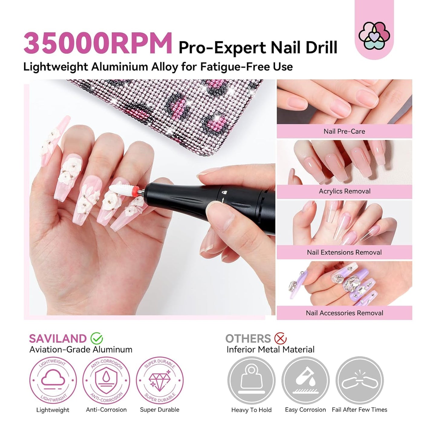 SAVILAND Professional Nail Drill for Nails Tech: Charming Pink Leopard Print 35000RPM Electric Acrylic Nail Drill Kit with 13 Drill Bits Rechargeable E-File Machine Expert Manicure Pedicure Salon Use