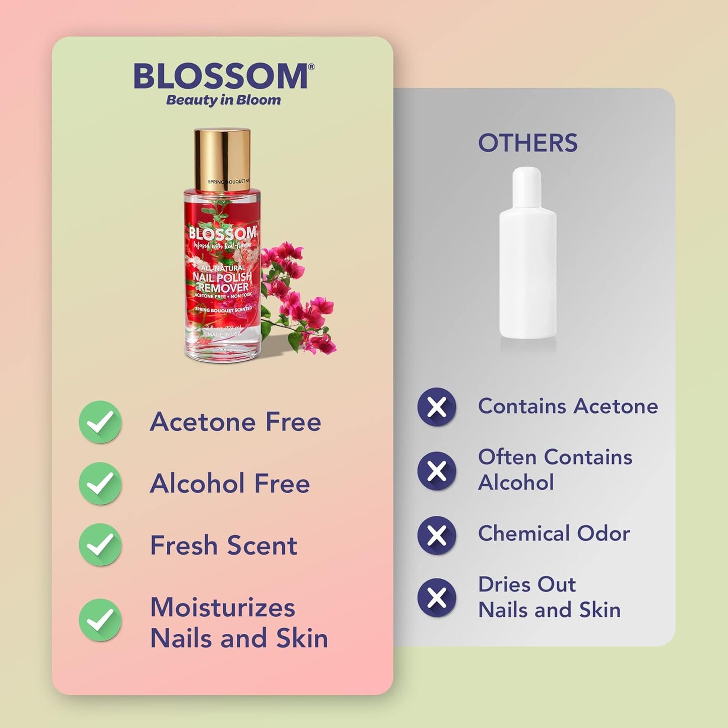 Blossom Non Toxic Nail Polish Remover Non Acetone, All Natural Scented, Vegan, Acetone Free Nail Polish Remover, Organic Plant-Based, Infused with Real Flowers, Made in USA, 2oz, Spring Bouquet