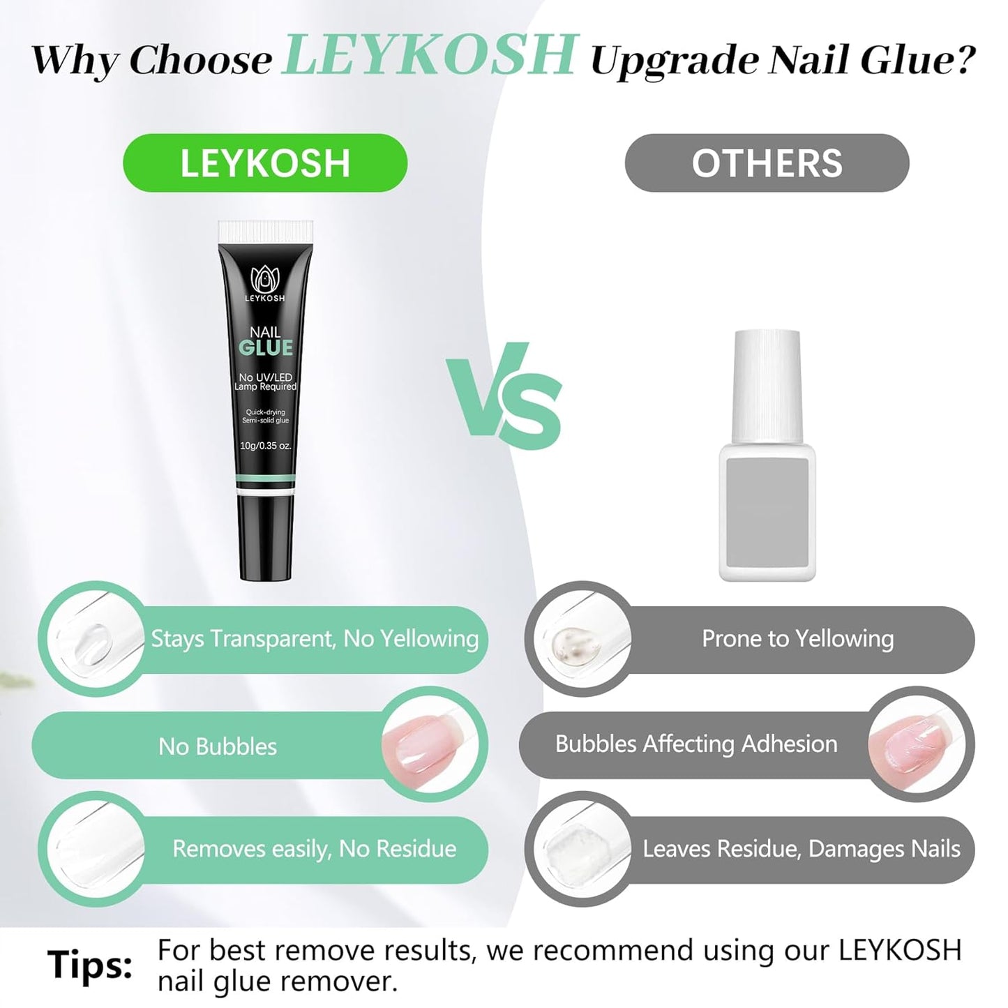 Nail Glue for Press Ons, 10s Fast-Drying No U V Light Needed - Upgrade Super Strong Semi Solid Nail Glue Last Up to 28+ Days & Easy to Remove, 10g*2 High Capacity Suitable for Fake & Acrylic Nail Tips