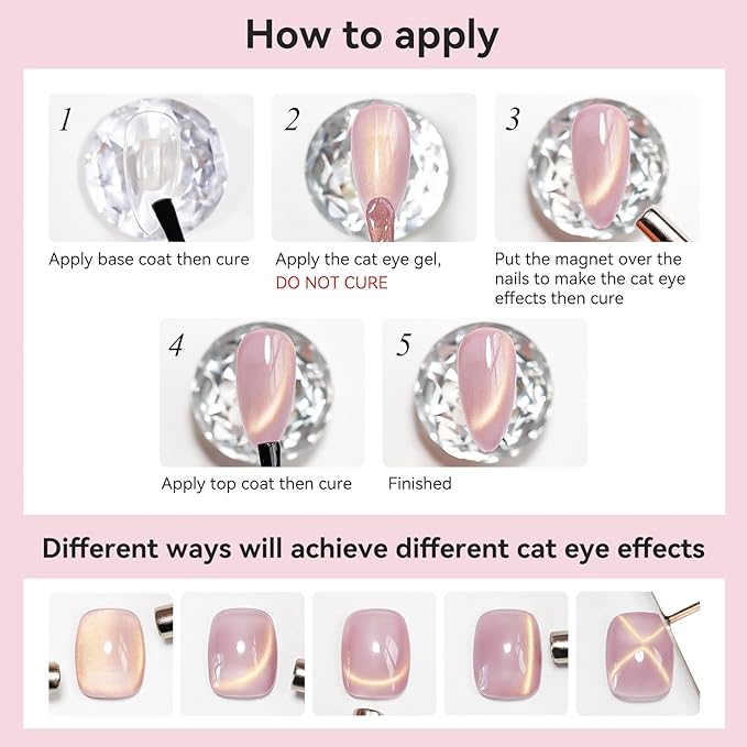Cat Eye Gel Nail Polish Sheer Pink Glass Jelly Magnetic Nail Polish Gel Shimmer Glitter Gloss Shine Holographic Translucent Color For Nail Art Manicure DIY At Home 12ml