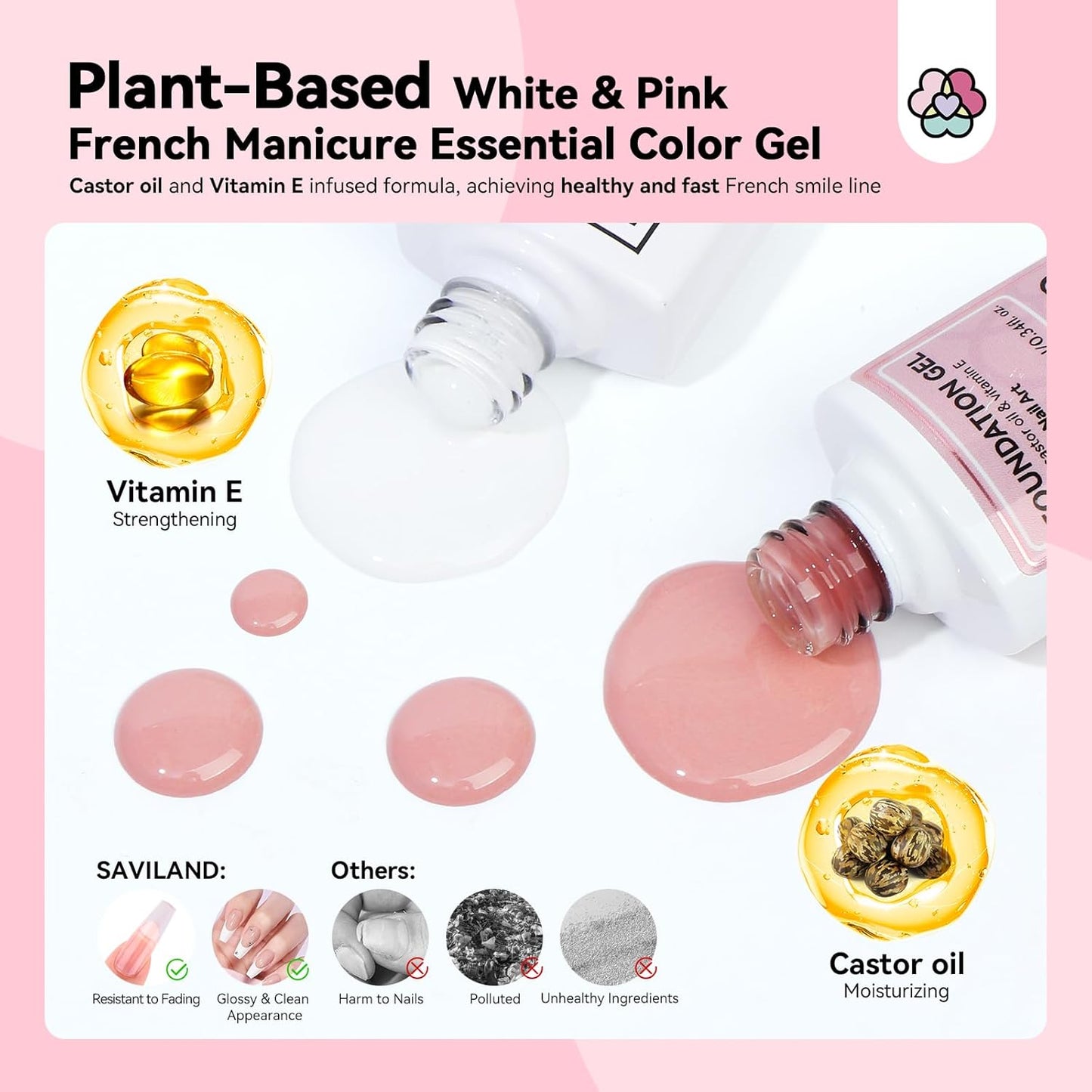 Saviland French Manicure Kit : French Tip Tools for Beginners French Tip Nail Stickers French Nail Brush White Gel Nail Polish Quick-Dry Nail Lamp French Tips Guides for Nail Art