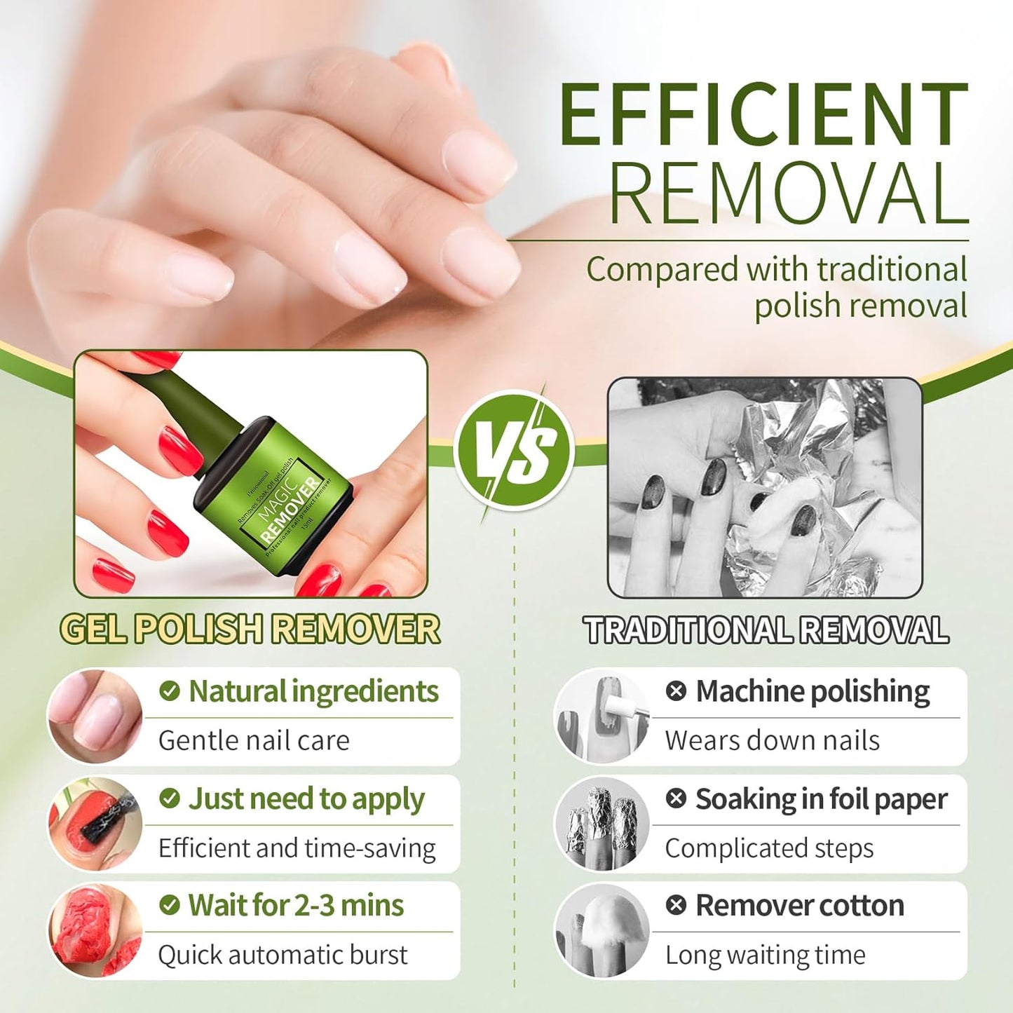 Gel Nail Remover,3PCS Magic Gel Remover for Nails,Professional Gel Polish Remover,No Need to Soak or Wrap,Quickly and Easily removedor de gel para uñas - 15ml