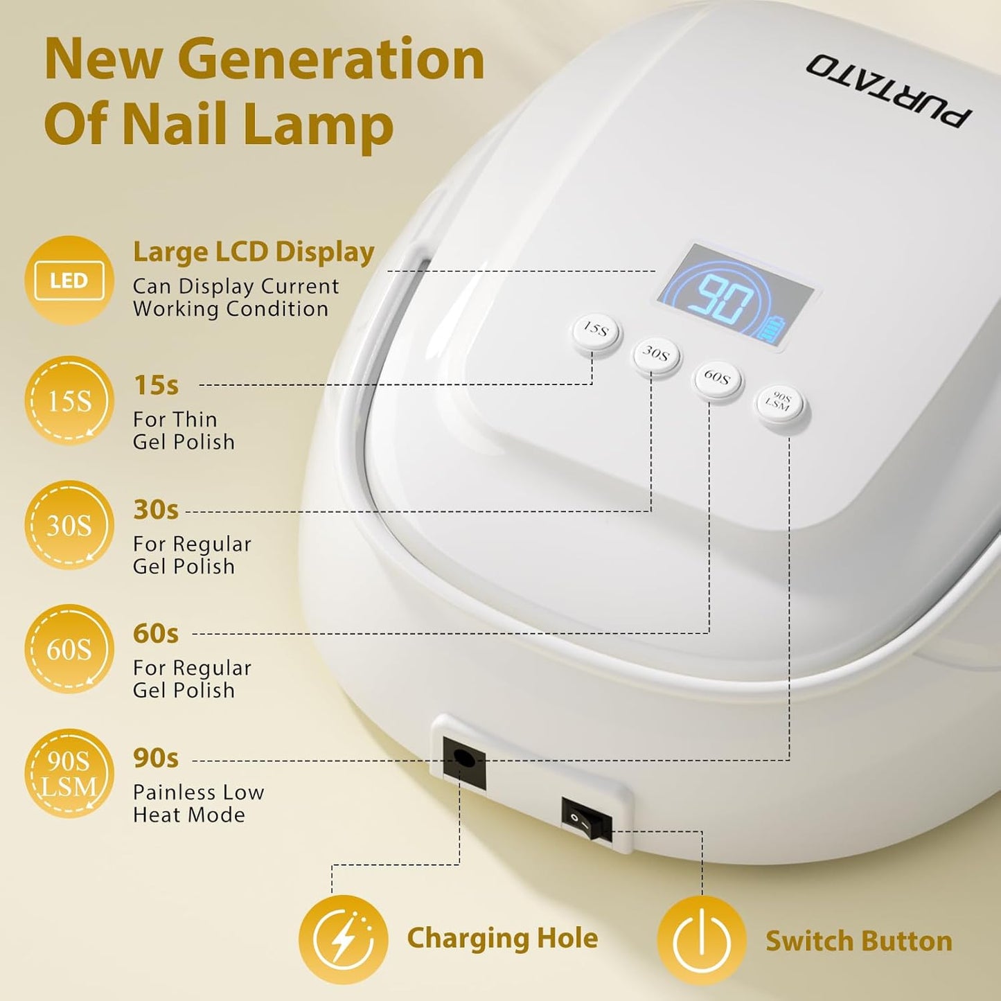 126W Cordless Rechargeable UV LED Nail Lamp, Fast Curing Gel Nail Dryer with 4 Timers, Portable Professional Nail Light for Salon and Home (White)
