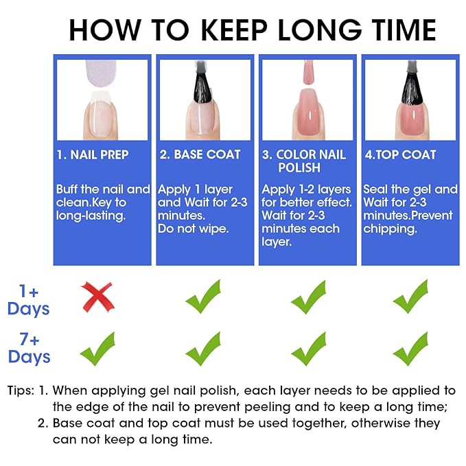 Gellen Blue Jelly Nail Polish, Sheer Nail Polish Quick Dry Summer 6 Colors Blue Glitter Set, Natural Traditional Regular Nails Polish for Acrylic Natural Nails Home Salon, No Gel, Hema Free, Non-toxic