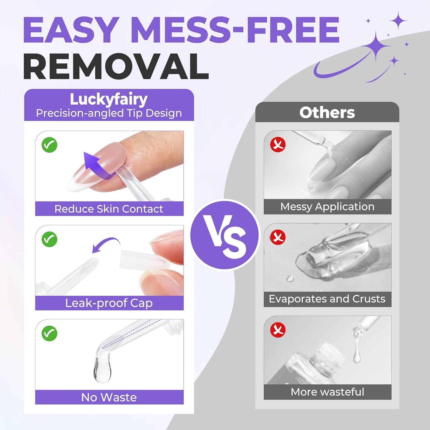 30ml Nail Glue Remover: Multi-functional Press On Nail Remover, Gentle Non-Acetone Nail Polish Remover for Gel Nails Tips, Quick Easy Removal Glueoff, Not for Gel Polish