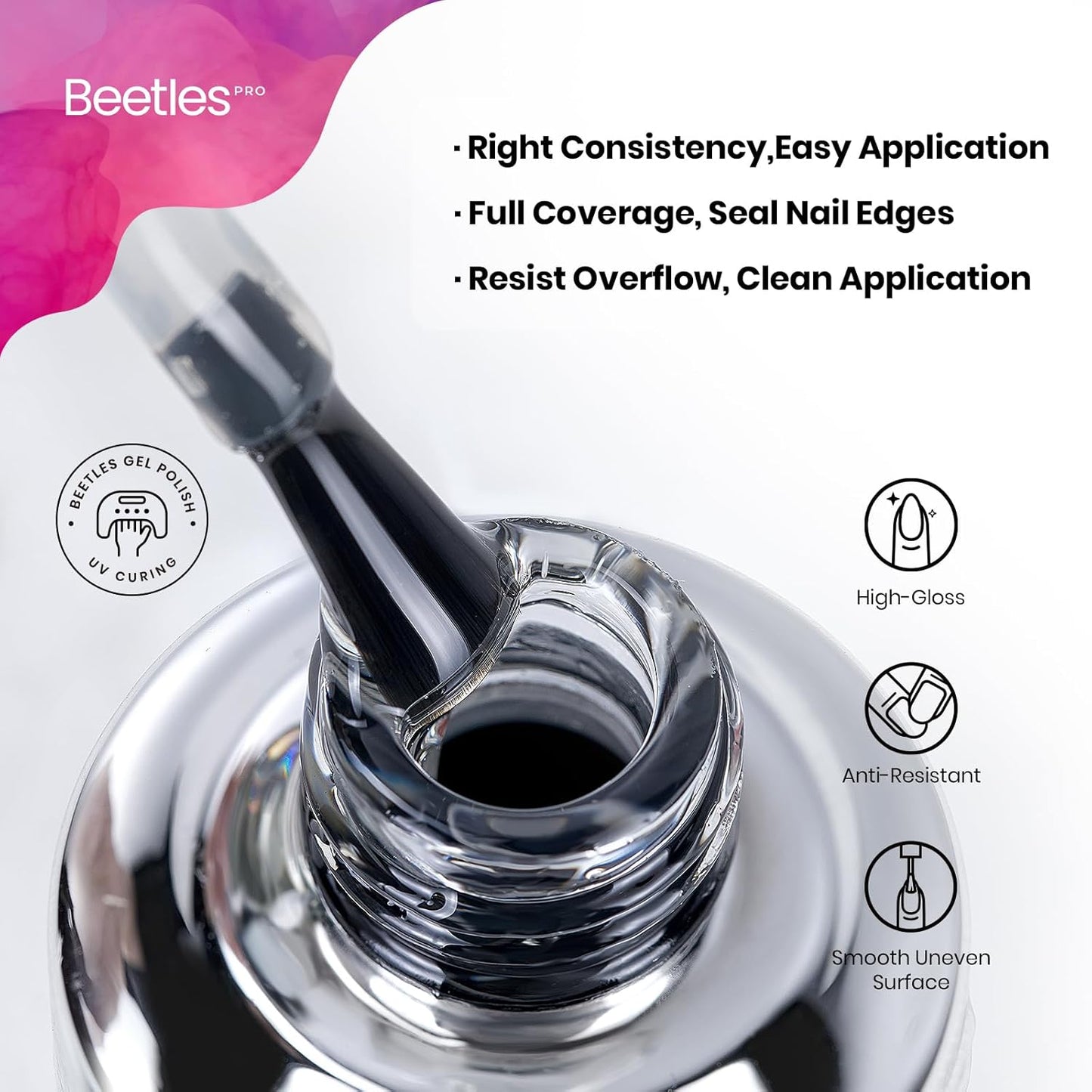 Beetles Pro Gel Top Coat– 20ml Each, High Glossy & Long-Lasting up to 28 Days – Soak-Off Non-Yellowing Strong Coverage Gel for LED/U V Lamps, Professional Salon Manicure
