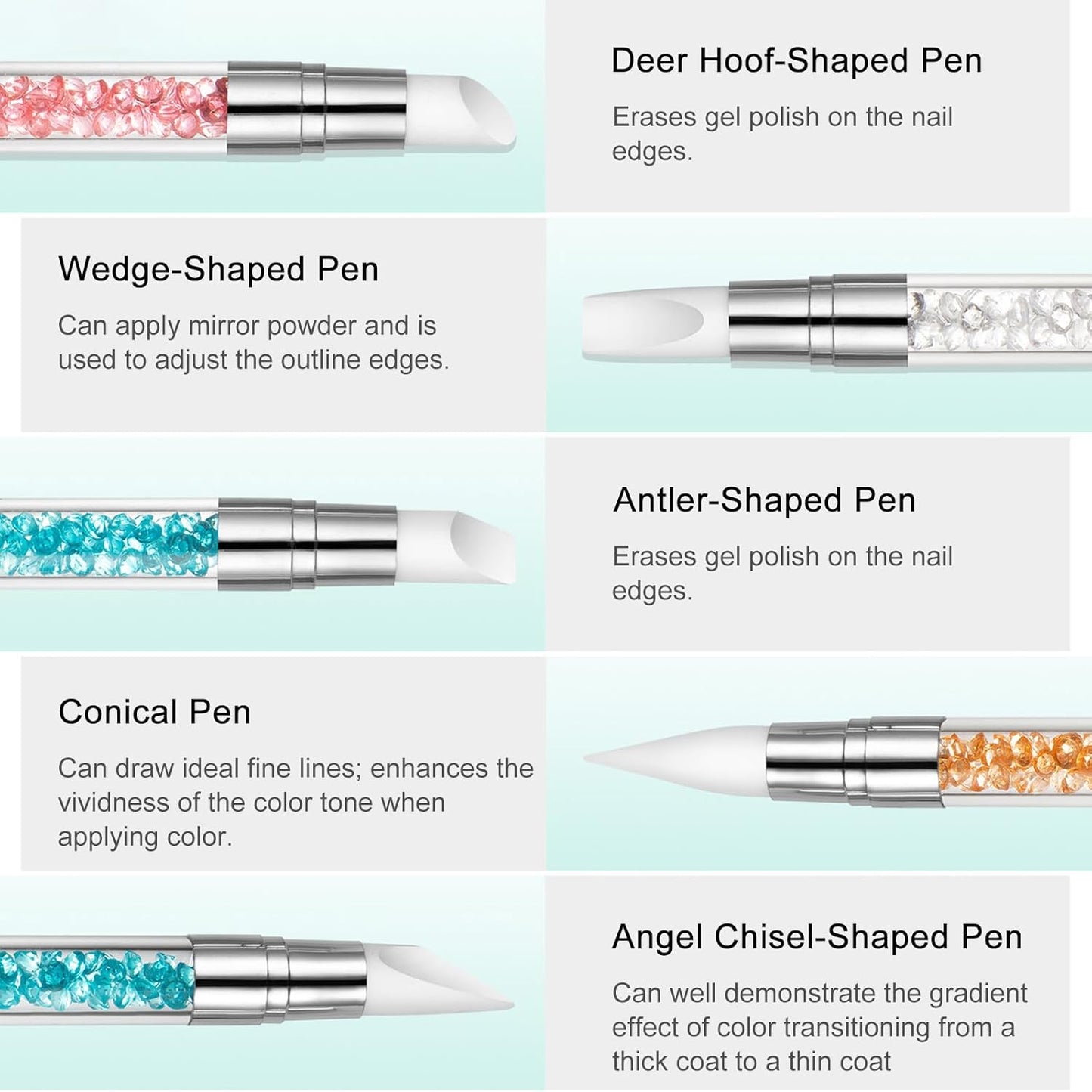 5pcs Nail Sculpture Pen Dual Tipped Nail Art Sculpture Pen, Nail Art Tools for Home Salon for Design Nail Carving Drawing Shaping Effect DIY Gel Manicure Tools (2KIT-MULTICOLOR)