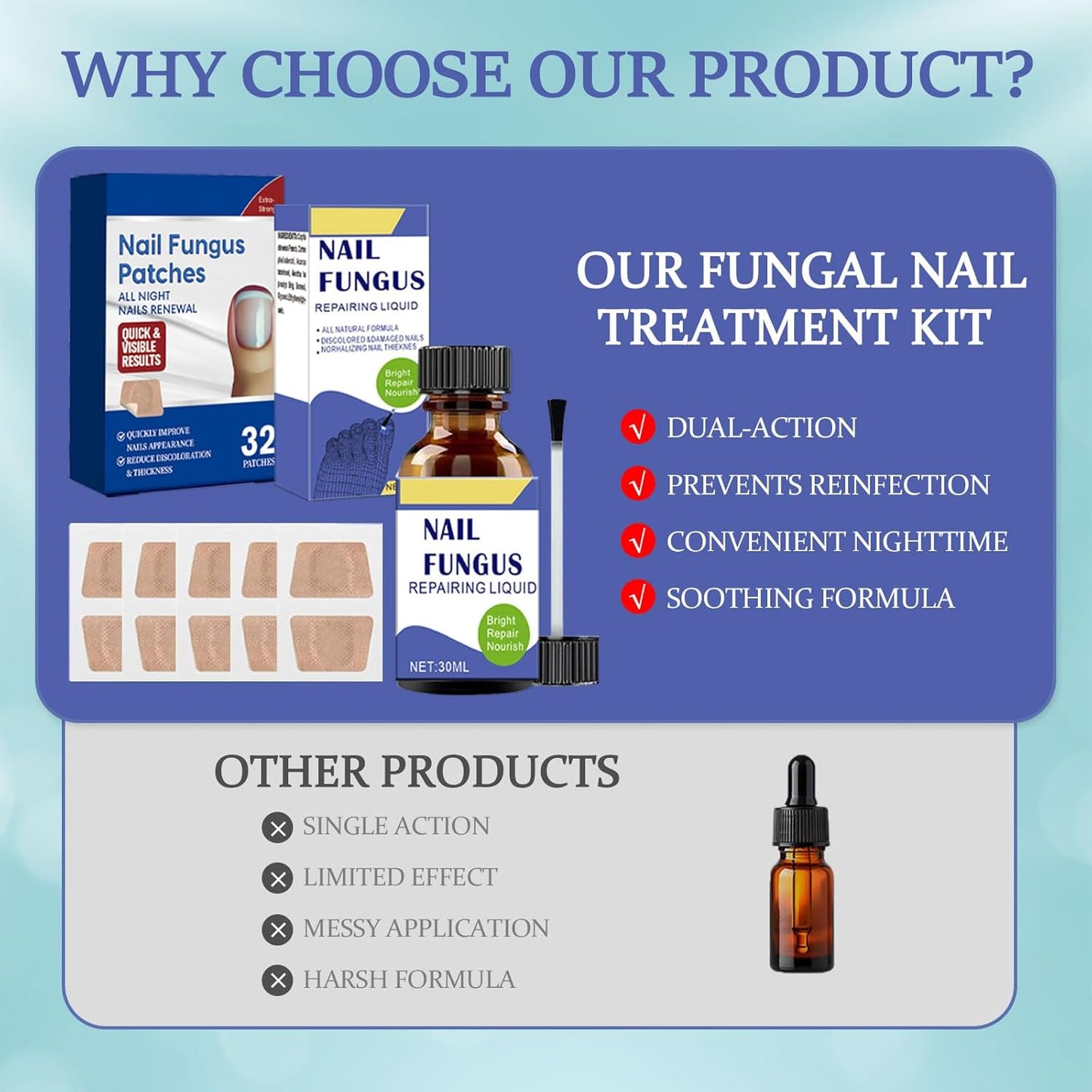 Toenail Fungus Treatment Extra Strength Kit, 30ml Nail Repair Solution and 32 Nail Renewal Patches for Damaged Thick Discolored Toenails and Fingernail